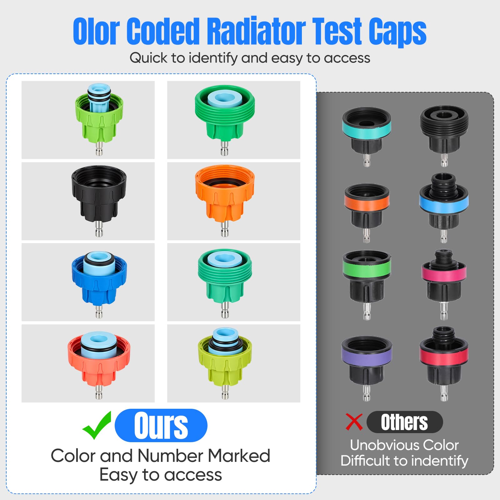 Tester Per Sistema Raffreddamento, 15 PCS Attrezzi Auto Tester 4 Adattatori Metallici 8 Tappi Prova Pompa Liquido Raffreddamento Rilevatore Perdite Serbatoio Dell'acqua Adatto Alla Maggior Parte Auto