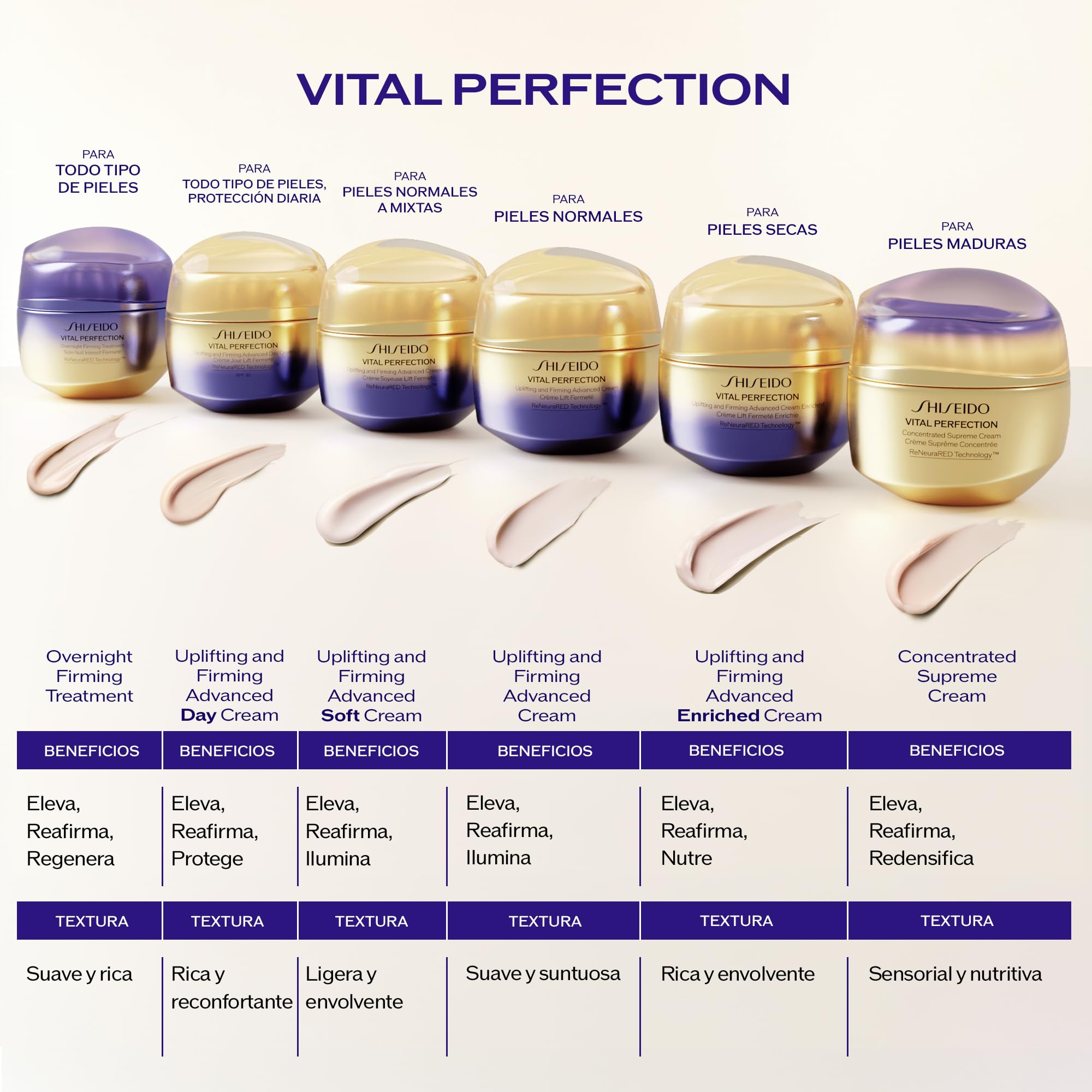 Vital Perfection Uplifting & Firming Cream 50ML