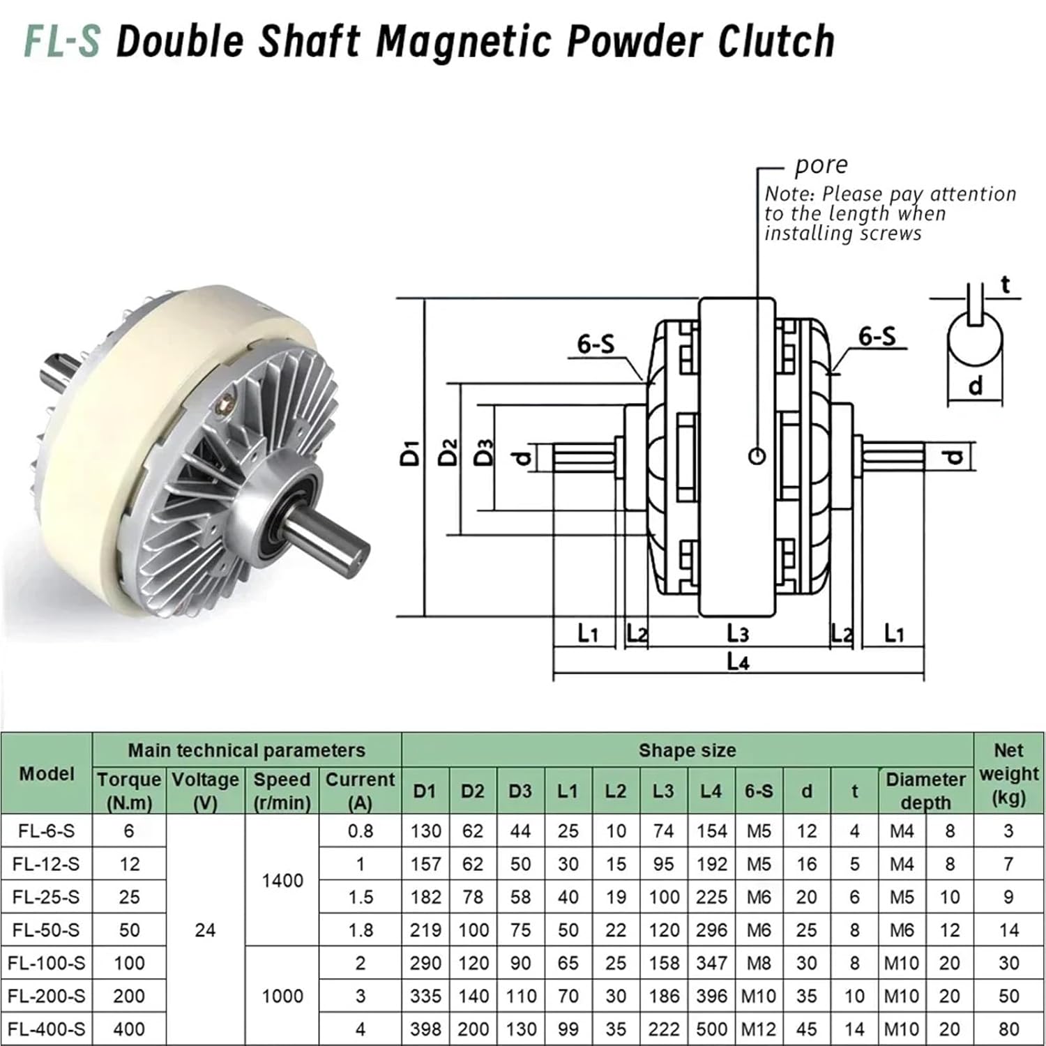Magnetic Powder Clutch Brake Tension Controller Kit 6/12/50/100Nm 0.6/1.2/5/10kg DC24V 1000RPM for Textile/Printing Machine(FL-S and TB-200S,12Nm-1.2kg)