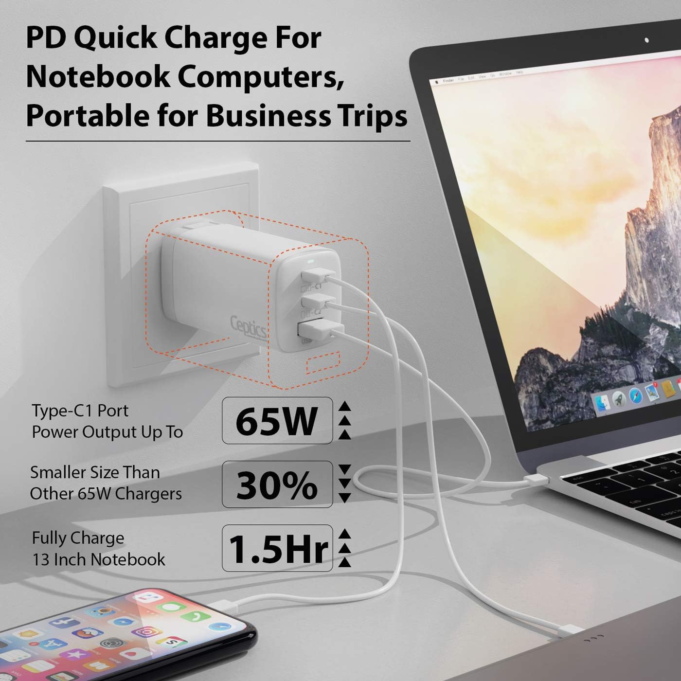Ceptics USB C Wall Charger, 65W Ultra Compact with Quick Charge 3.0 PD Power Delivery - GAN TECH - Small USB + Dual USB-C - 3 Ports Total - Powerful - Fast QC & PD - White (NAN-65W)