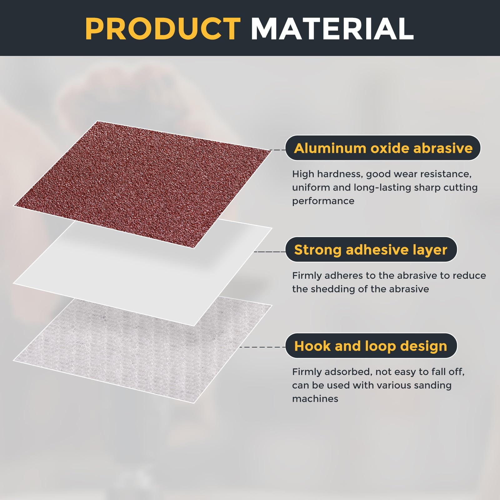 sourcing map 1000 unidades de discos de lija orbitales aleatorios de 50 mm de grano 40, almohadillas de lija orbitales aleatorias para carpintería, automoción y metal
