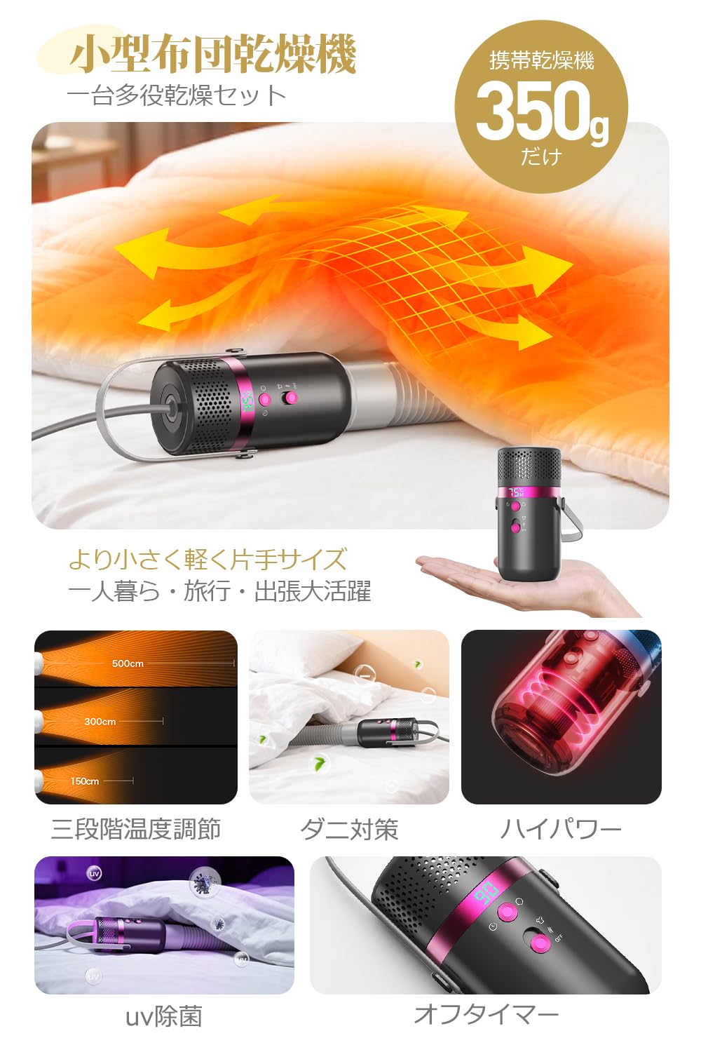 Amazon.co.jp: 布団乾燥機 小型 一台多役 超軽量 携帯乾燥機 衣類乾燥 