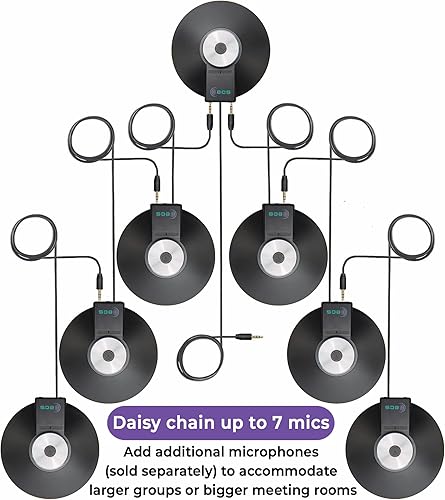 Miniatura 6 de ECS WordForum - Micrófono de conferencia estéreo omnidireccional TRS 360 de 0.138 in para PC, con opción de cadena de margarita, micrófono de