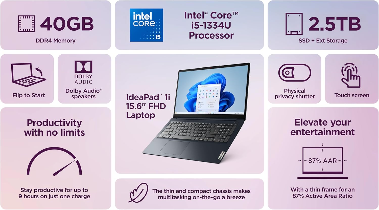 Lenovo IdeaPad Touchscreen Laptop 2025-2026 Business Computer, Lifetime Office, 15.6" FHD, 10-Core Intel i5, 40GB RAM, 2.5TB Storage (2TB SSD +500GB Ext), Long Battery, MarxsolAccessory, Win 11 Pro