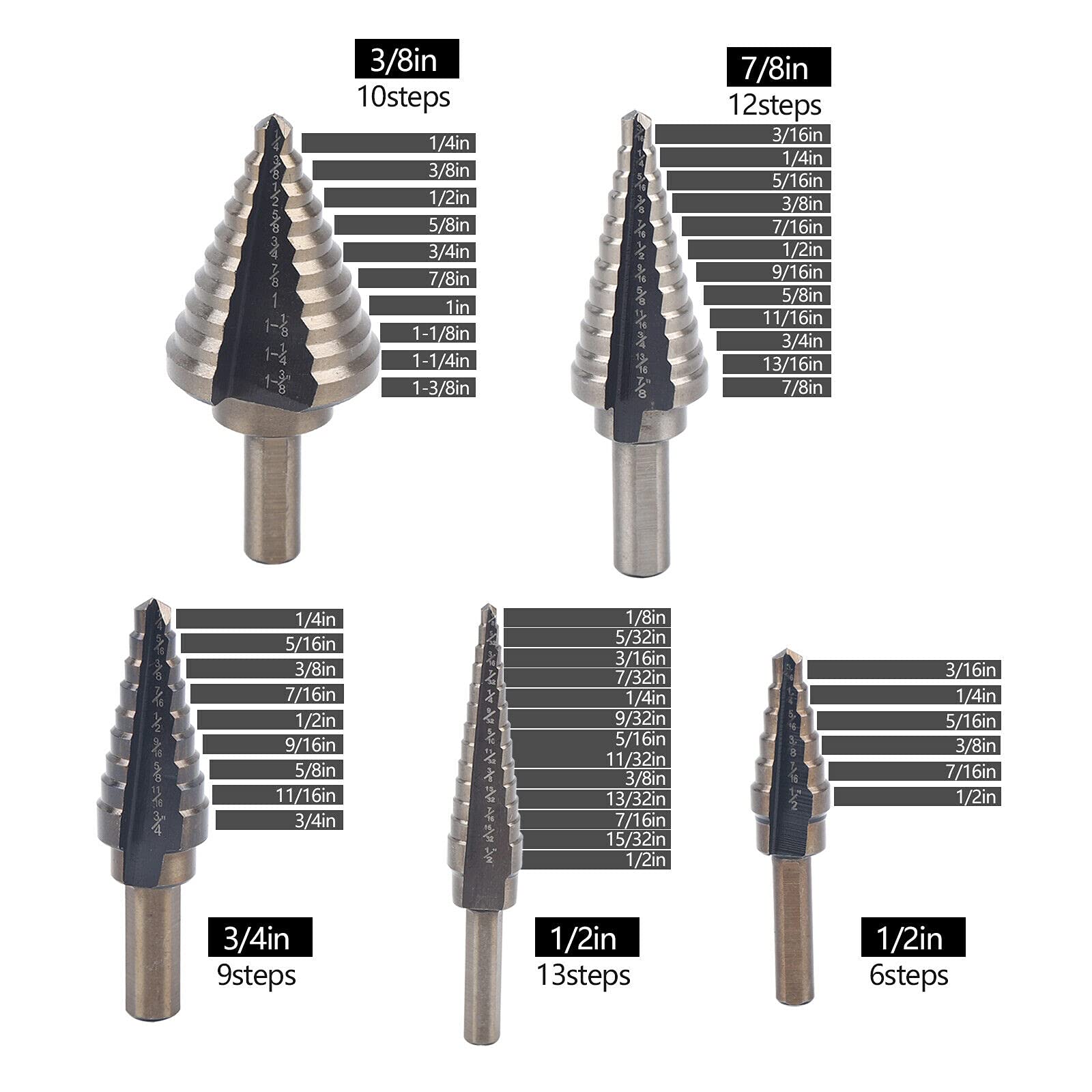 Juego de 5 brocas escalonadas HSS de cobalto profesional para acero inoxidable, metal, madera y plástico.