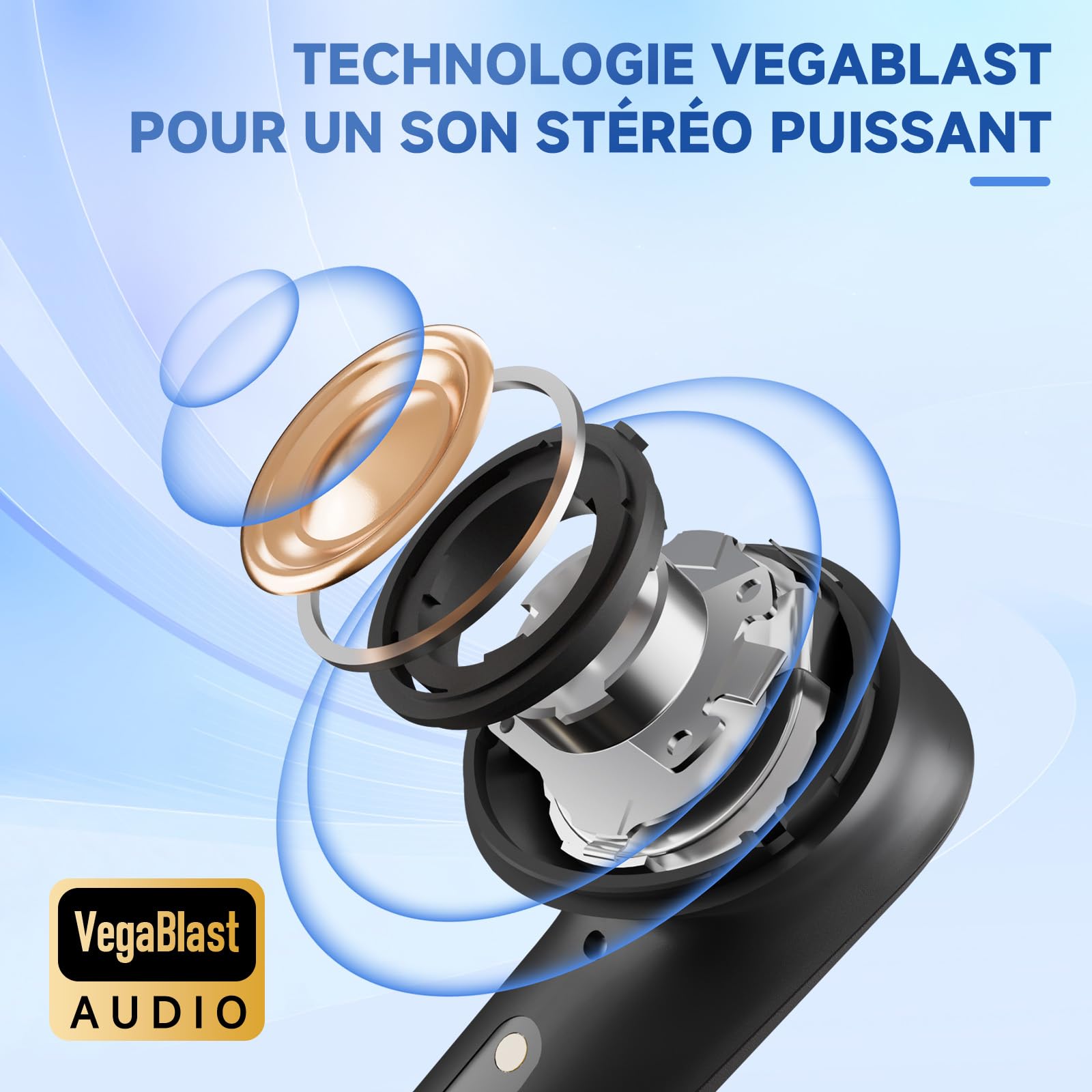 PRISMXR Écouteurs de Jeu sans Fil Compatible avec Meta Quest 3/3S/2, PS5/4, Switch 2017, Faible Latence de 25ms, Écouteurs Bluetooth 2,4GHz avec Dongle USB-C - Vega T1, Noir