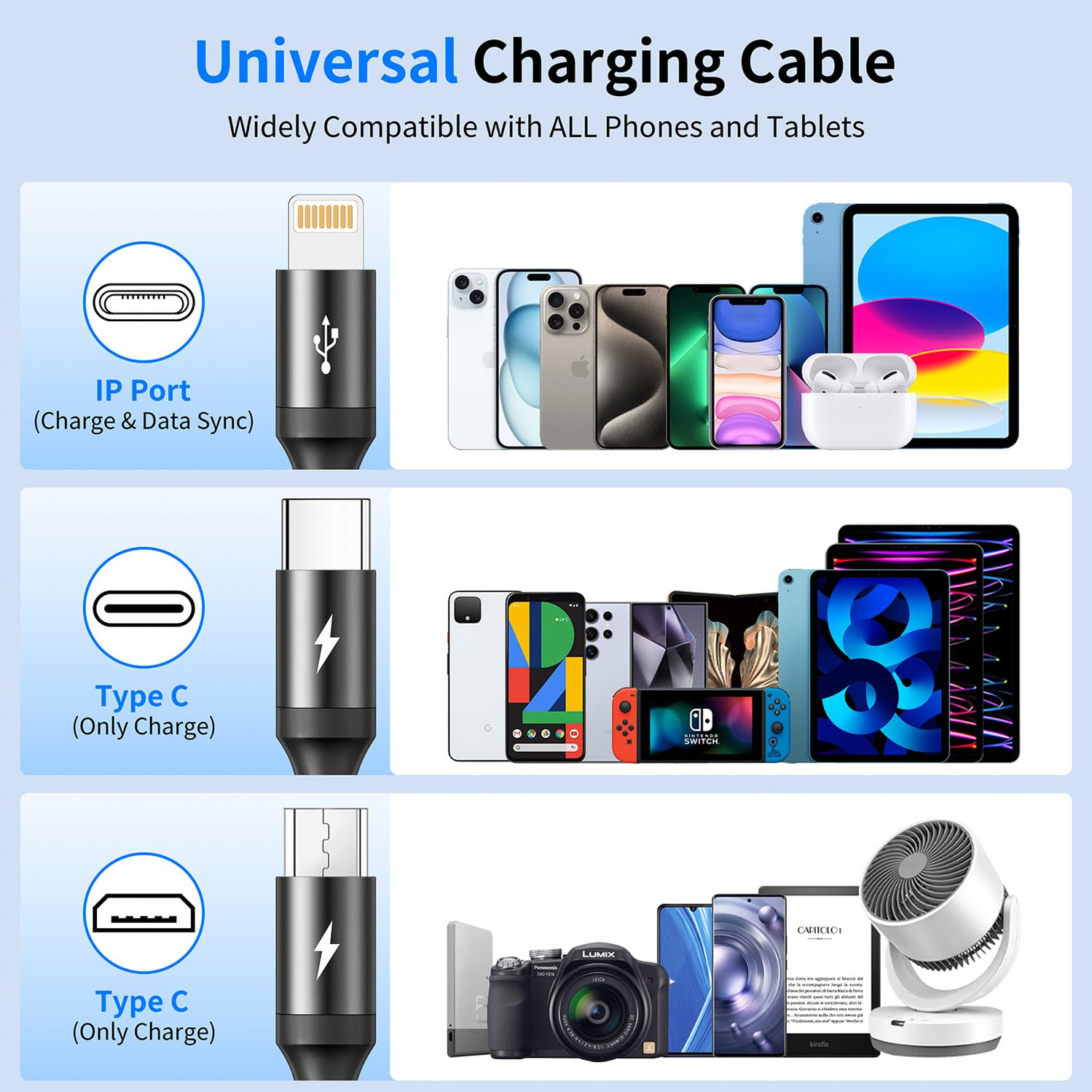 RULUS Multi USB Kabel [2Stück,35cm] 4 in 1 Multi Ladekabel Nylon Schnell Ladekabel Mehrfach Ladekabel mit Typ C Lightning Micro USB für Phone15/14/13, Android Phones,Tablets und Mehr