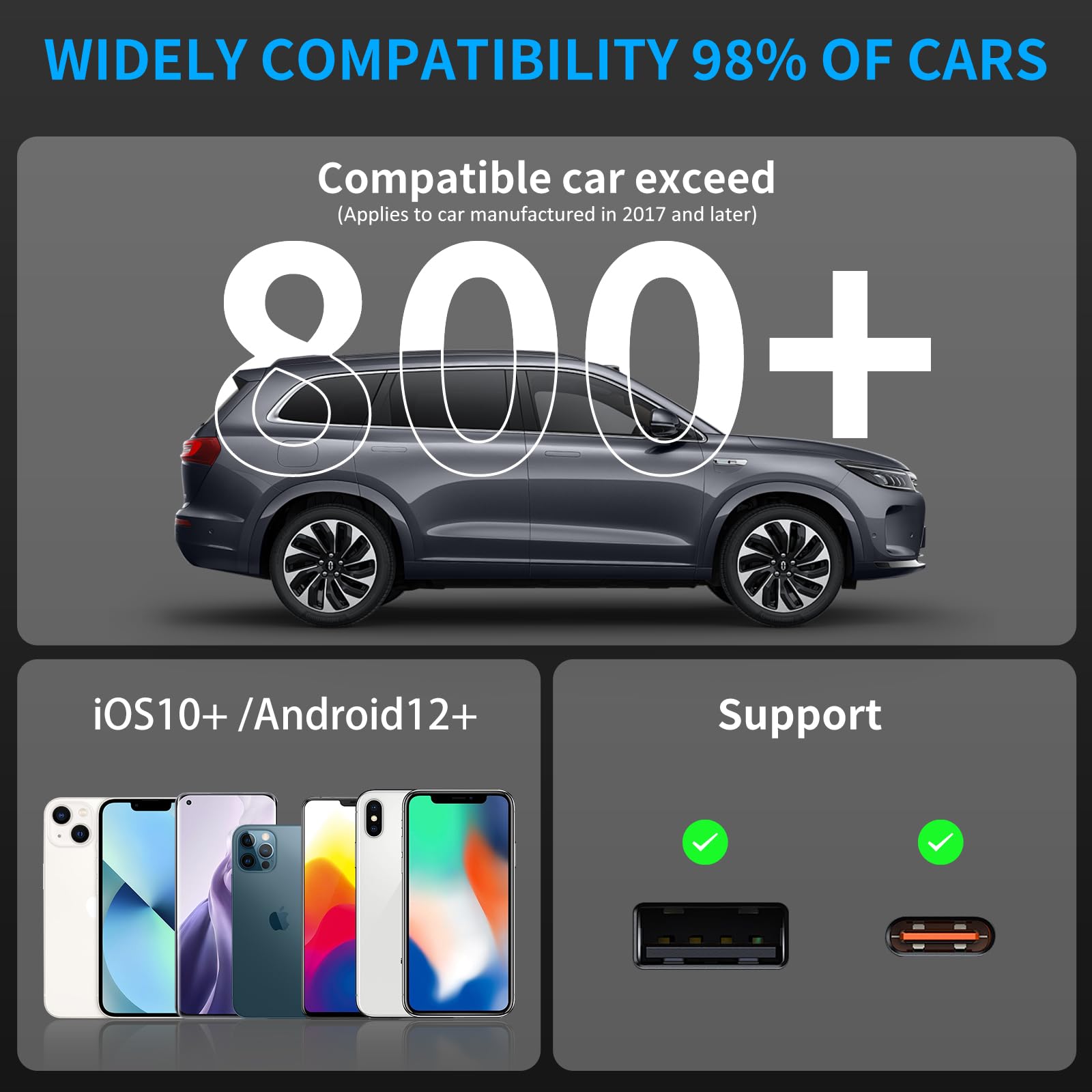Weinsamkeit Adattatore Wireless 2 in 1 per Android Auto e CarPlay | Conversione da Cablato a Wireless | Dongle USB C/A Plug & Play | Connessione Stabile | Compatibile con il 98% delle Auto
