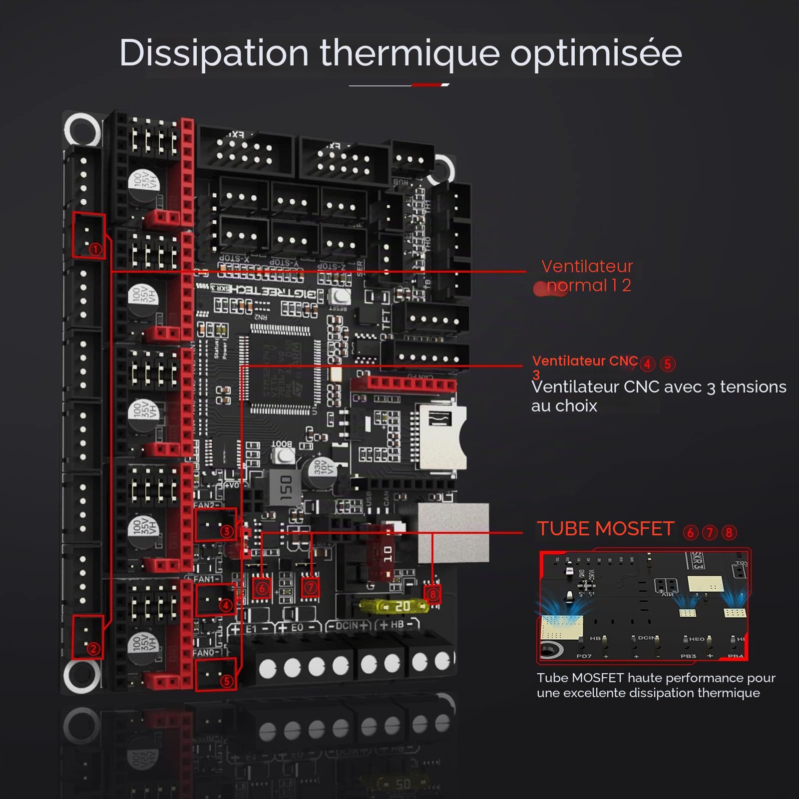 BIGTREETECH SKR 3 Carte de contrôle pour Imprimante 3D, Mise à Niveau de SKR V1.4/Turbo