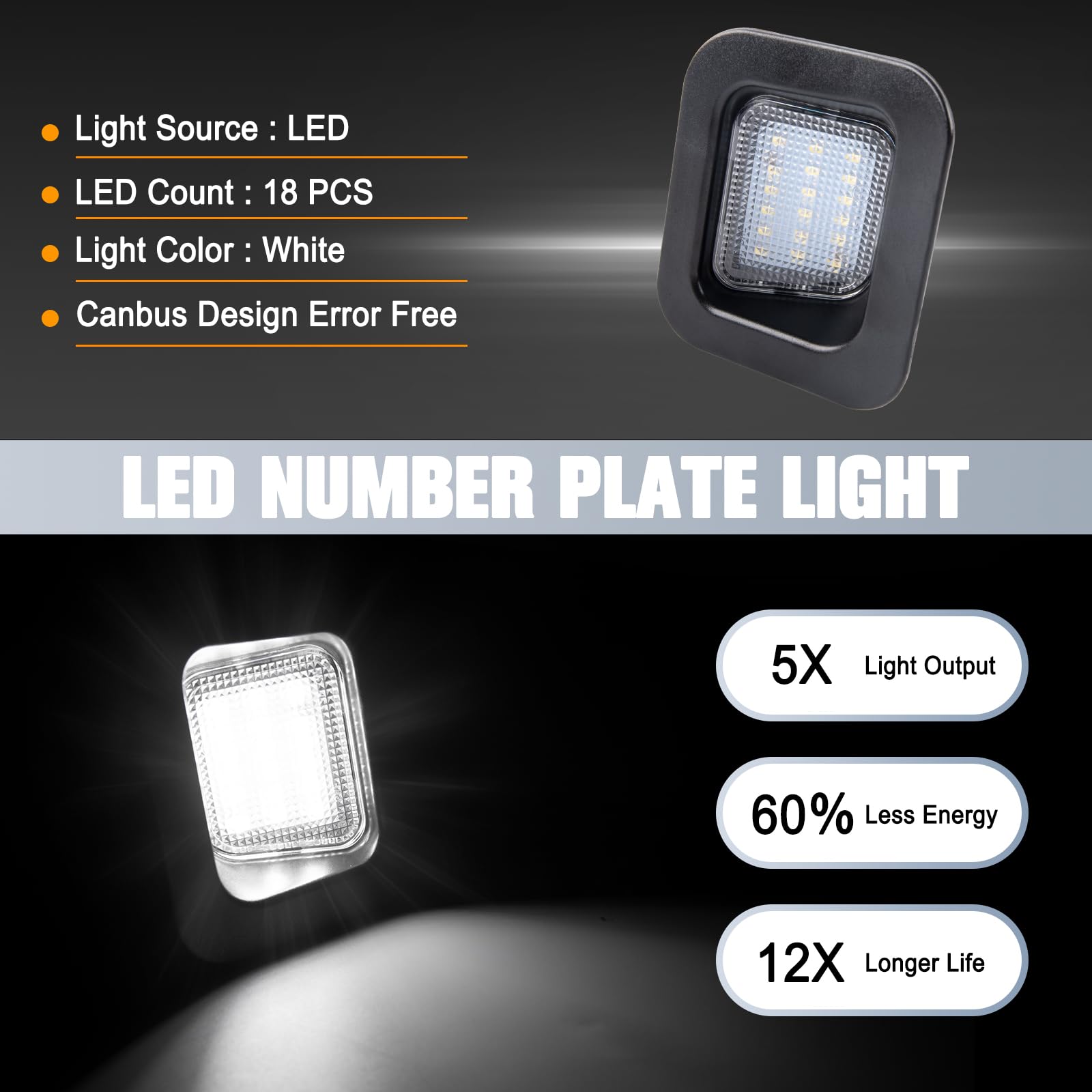 LED LUCI TARGA per Dodge Ram 1500 2500 3500 2003 2004 2005 2006-2018 VR-2078