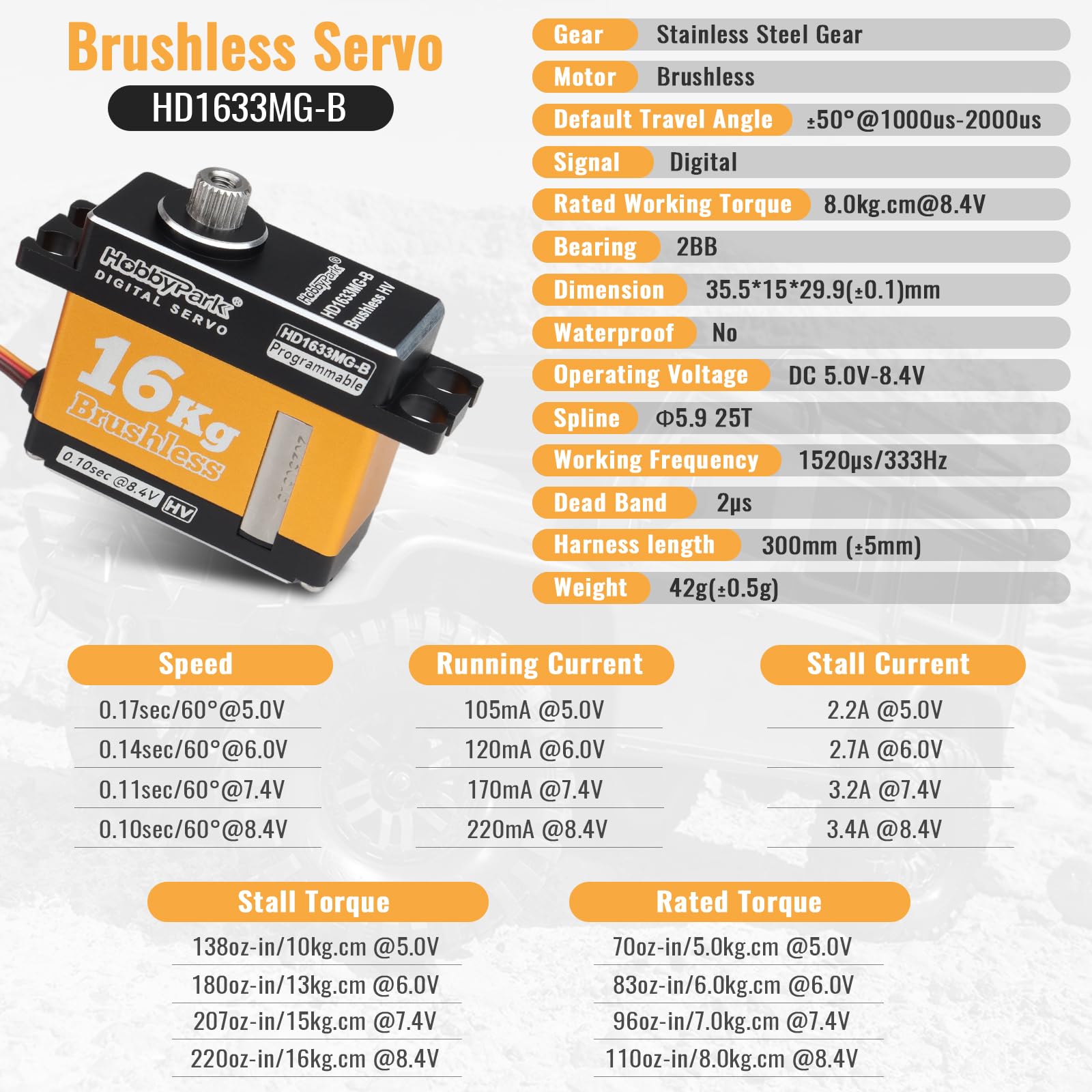 Hobbypark RC Aereo Servo Brushless All Metal Gears 16kg High Torque Digital Servo per RC Aircraft Airplane Fixed-Wing Servos