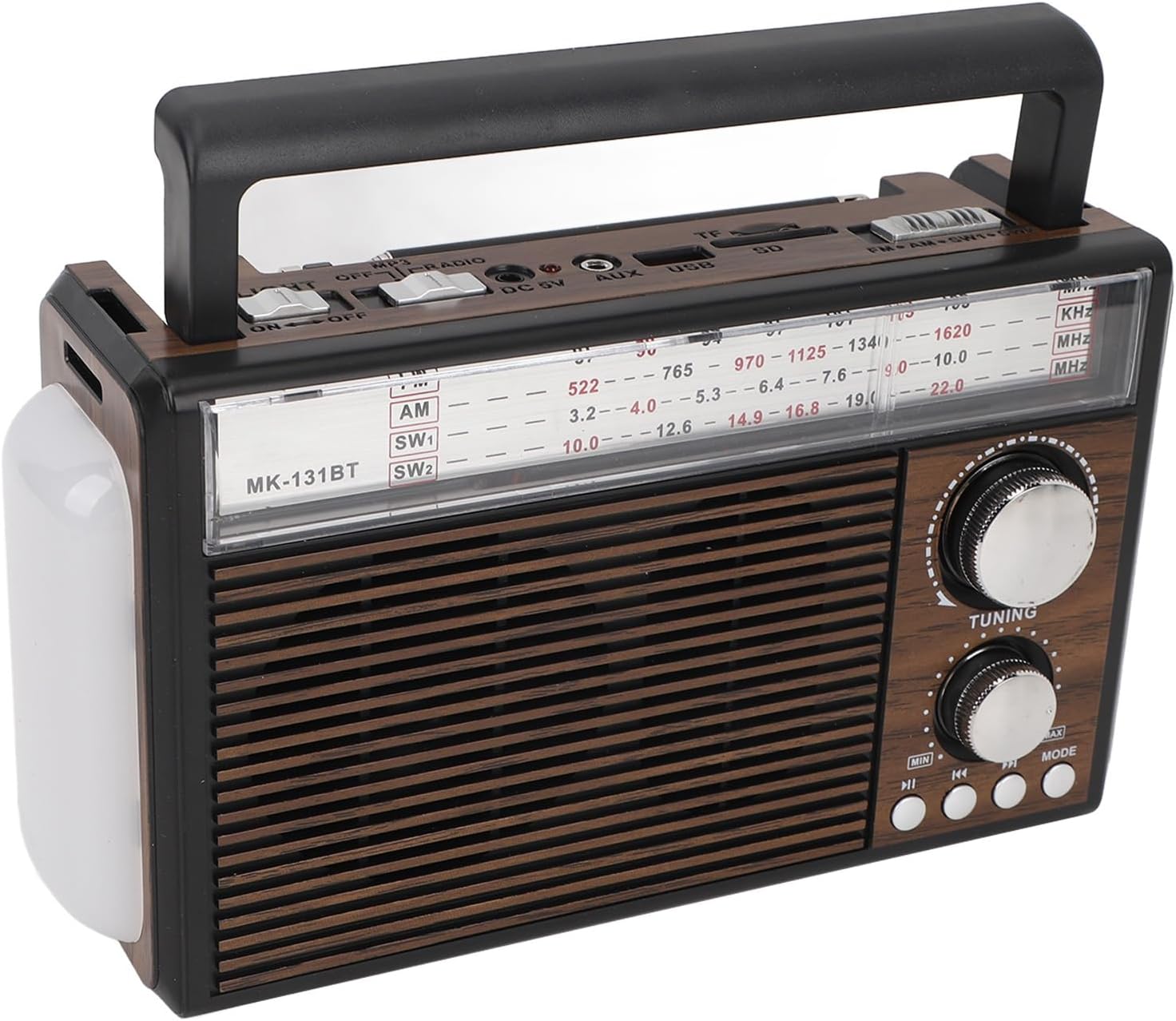 Amazon.com: Zunate Retro AM FM Radio, Shortwave Portable Vintage Radio ...