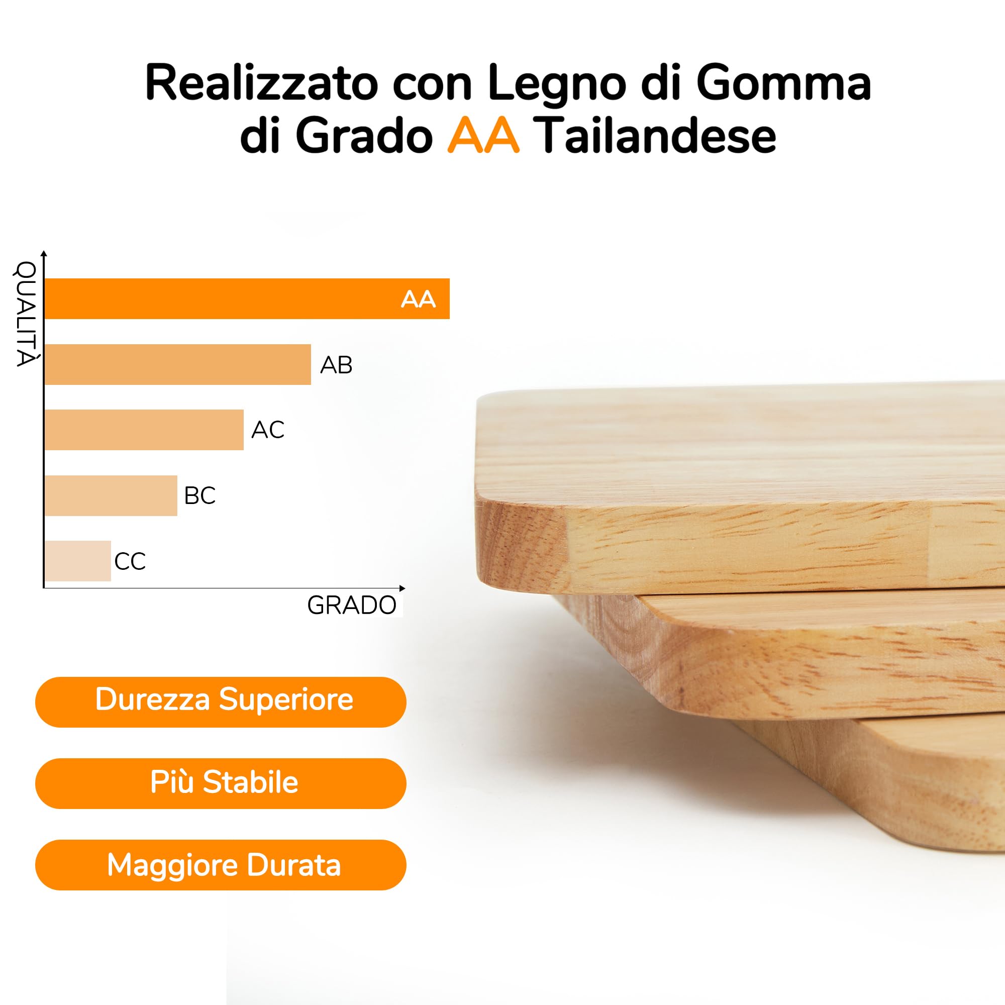 FUKUMARU Parete da Arrampicata per Gatti, 4 Scale e Gradini da Parete per Gatti, Scaletta in Legno Massiccio di Gomma,Con Corda di Iuta per Graffiare Fino a 15 kg. da Sinistra a Destra.