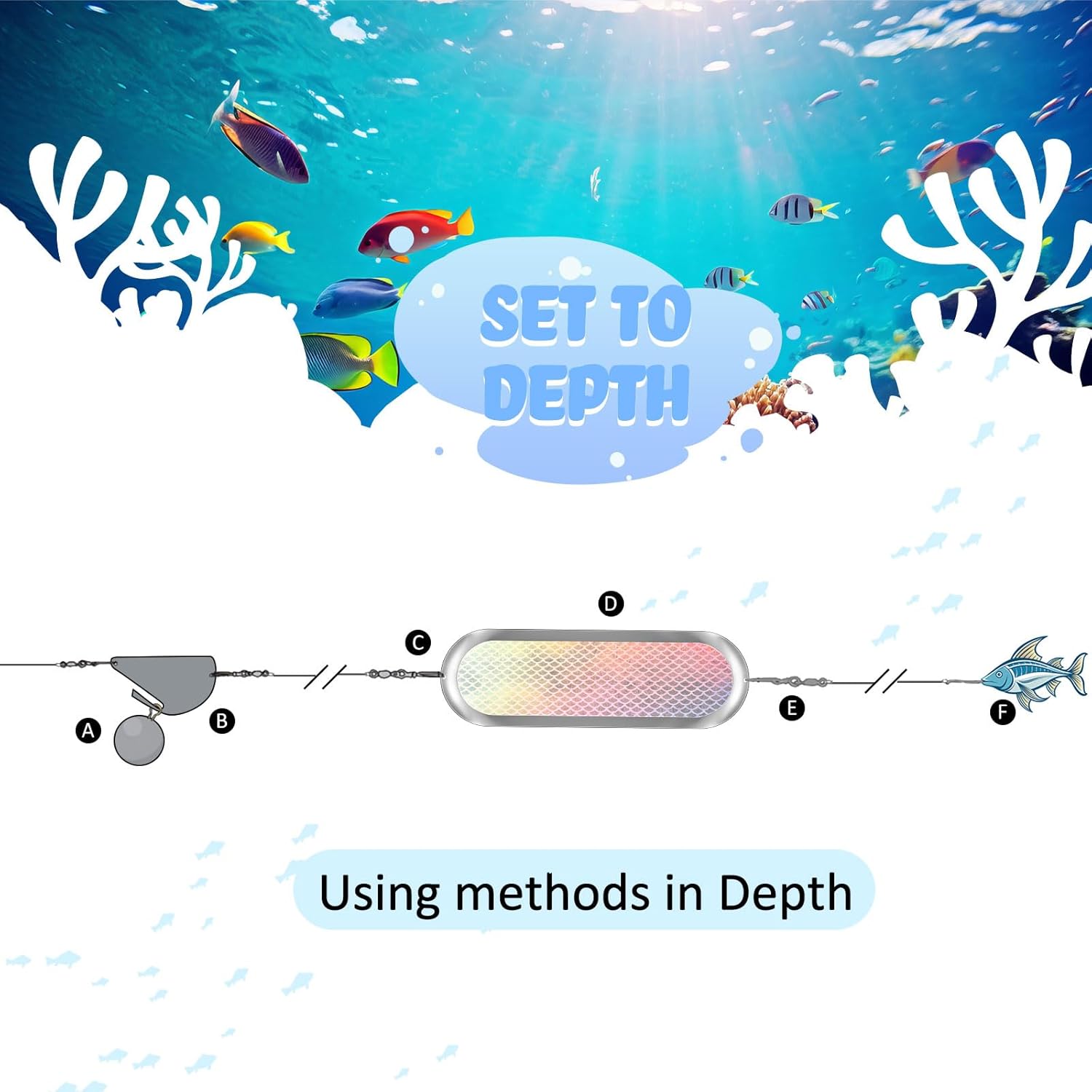 Glooglitter Kokanee Dodger Fishing Dodgers Flashers for Trolling Lure Tackle Salmon Fish