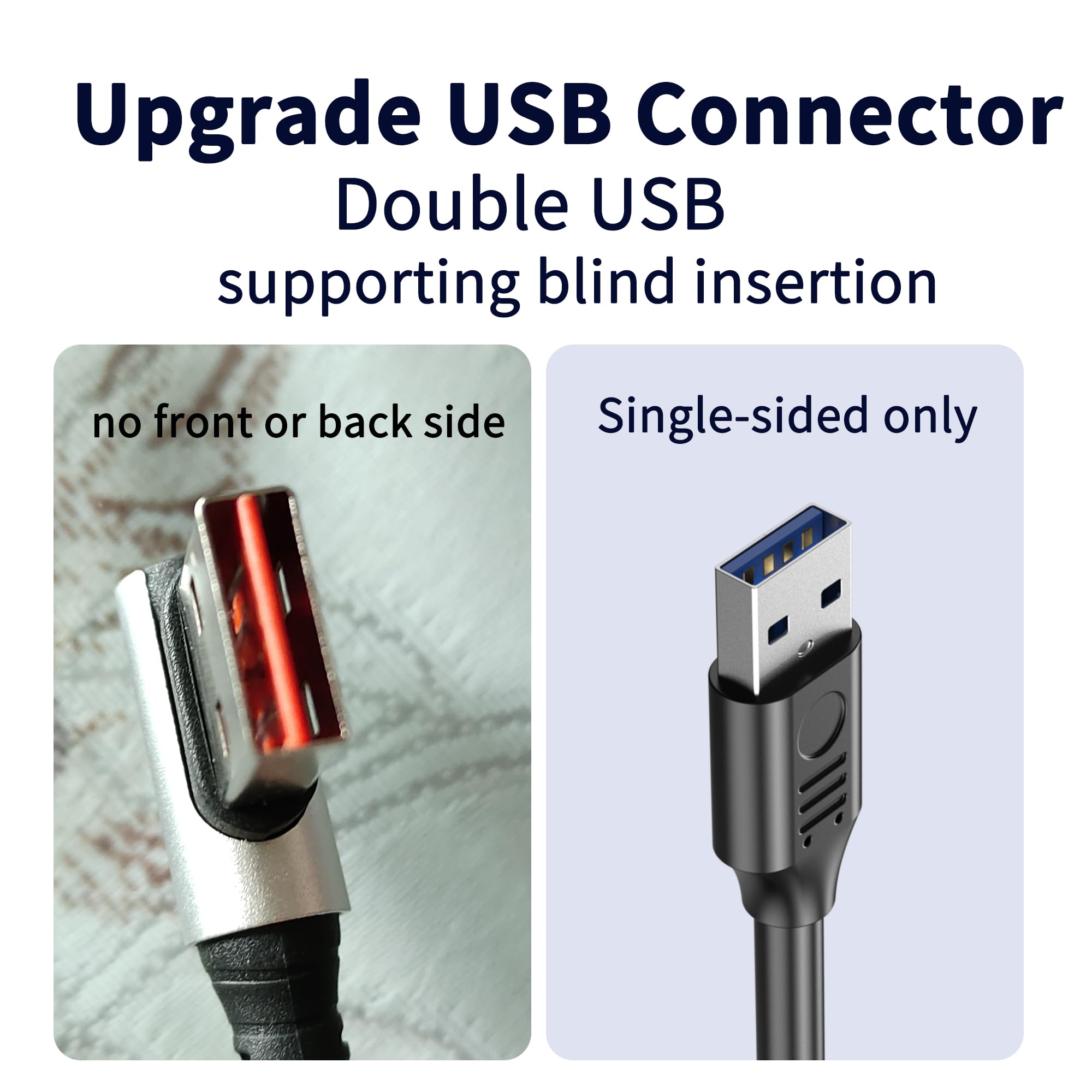 Cavo USB a spirale ad angolo retto a tipo C, spina cieca USB aggiornata, cavo di ricarica rapida retrattile USB C a 90 gradi, ricarica e sincronizzazione per auto, telefono 15/16, S23/S22/S21