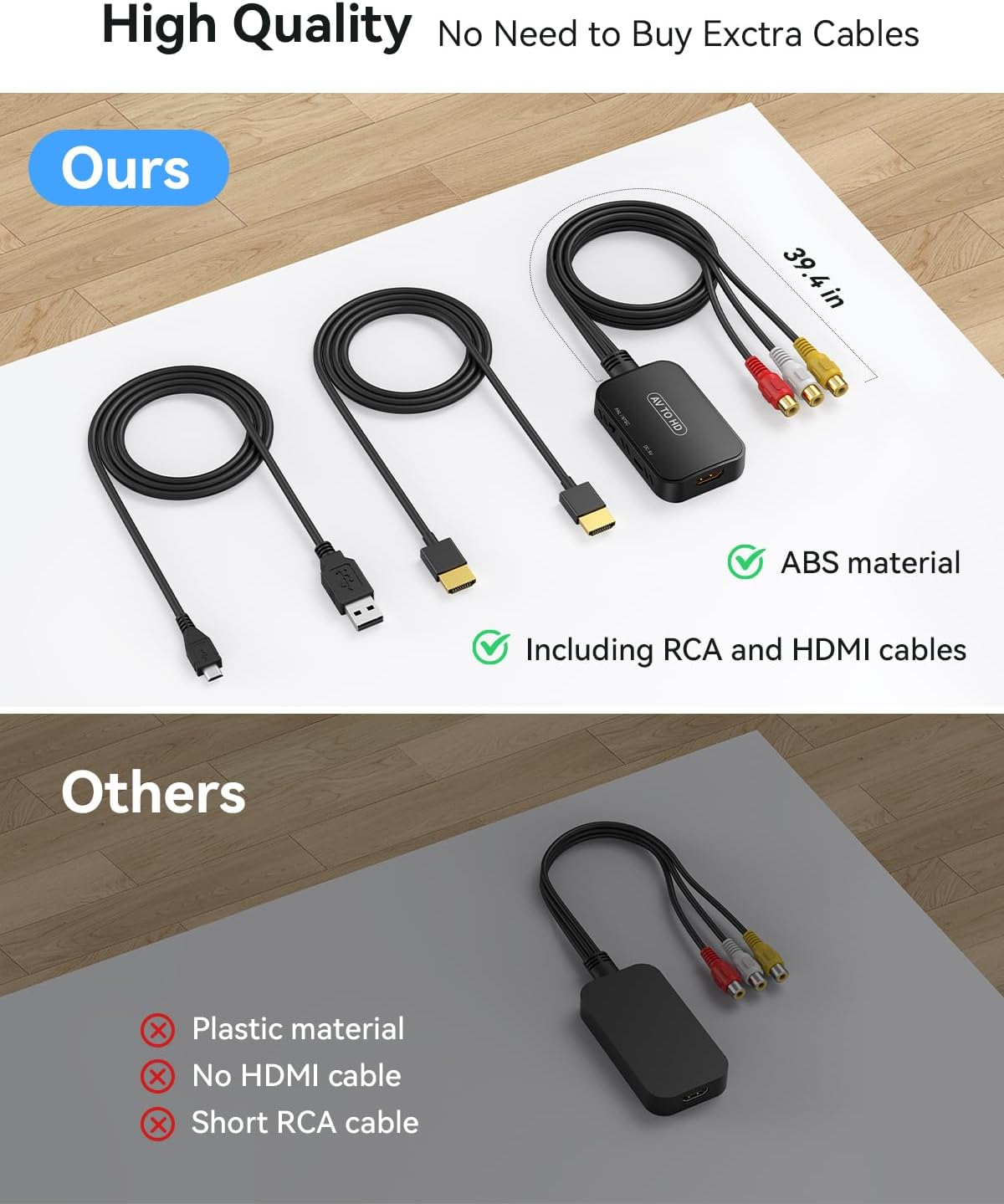 RCA to HDMI Adapter,Viagkiki AV Converter,RCA Female to HDMI Converter Composite Audio Video Converter for PS1, PS2, PS3, STB, Xbox, VHS, VCR,Black-Ray DVD Players(Cable Included) - Image 5