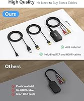 Vista 5 de Adaptador RCA a HDMI, convertidor AV a HDMI, convertidor de audio compuesto RCA a HDMI para PS1, PS2, PS3, STB, Xbox, VHS, VCR, reproductores de DVD