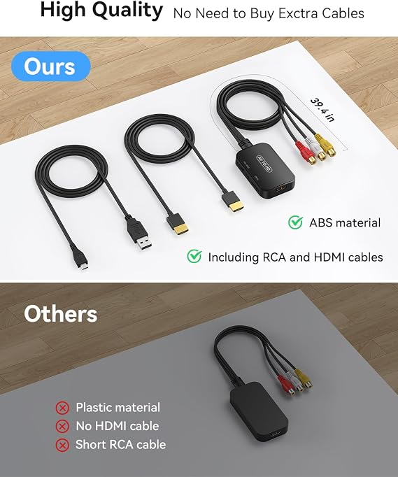 RCA to HDMI Converter, 1080P AV to HDMI Adapter, RCA & HDMI Cables