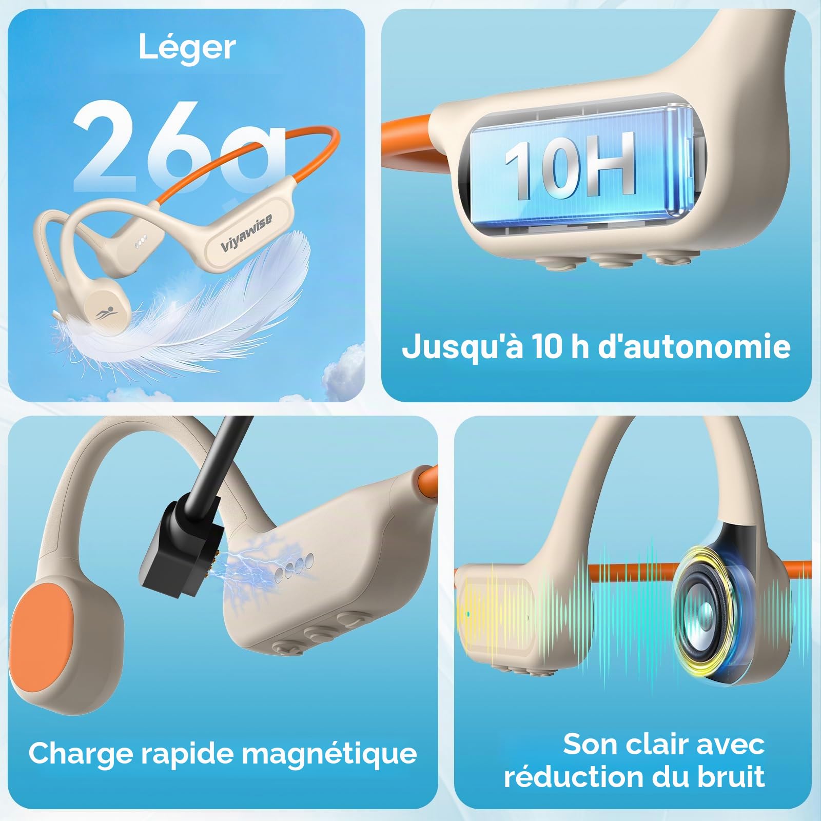 Belife B11?couteurs ? conduction osseuse, ?couteurs ?tanches IP68 pour la natation, 32 Go et Bluetooth 6.0 ?couteurs sous-marins sans fil ? oreilles d?couvertes avec micro pour le sport (Orange)
