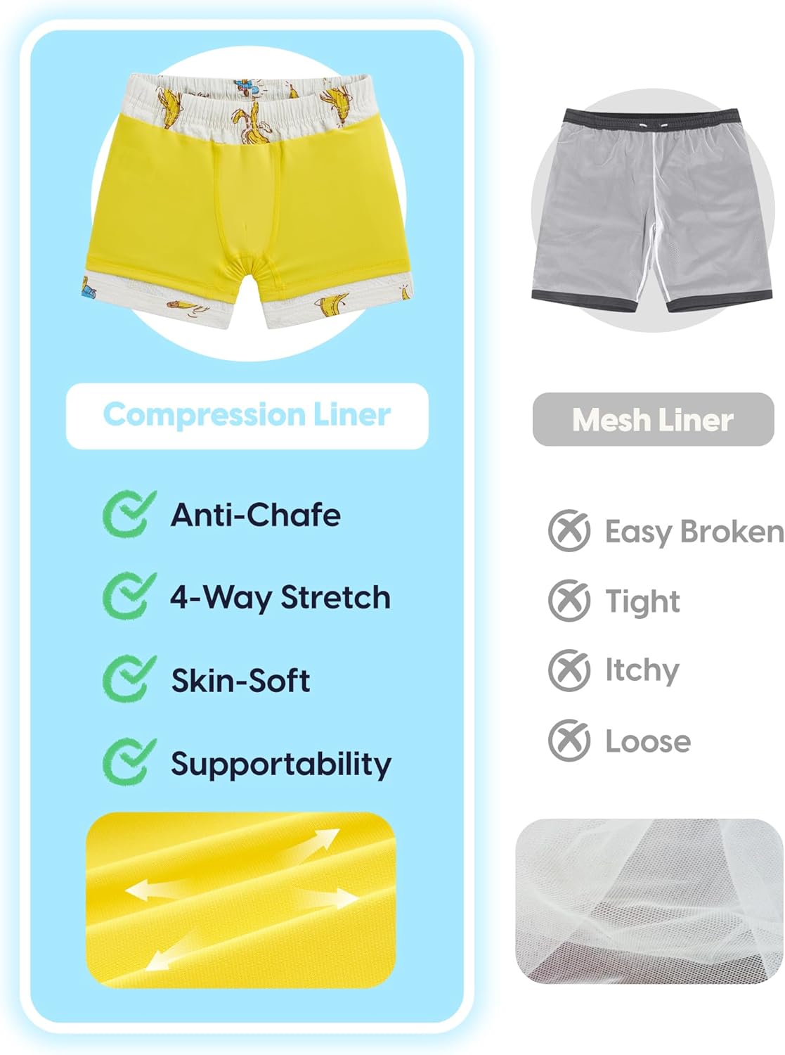 maamgic Boys Swim Trunks with Compression Liner Seersucker Swim Shorts Recycled Toddler Swimsuit - Image 3