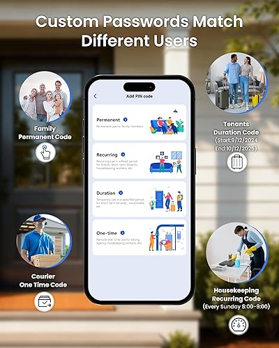 Miniatura 6 de TEEHO TE012W-H - Cerradura de puerta inteligente WiFi con asa, huellas dactilares, teclado, control de llave y aplicación, juego de cerrojos de