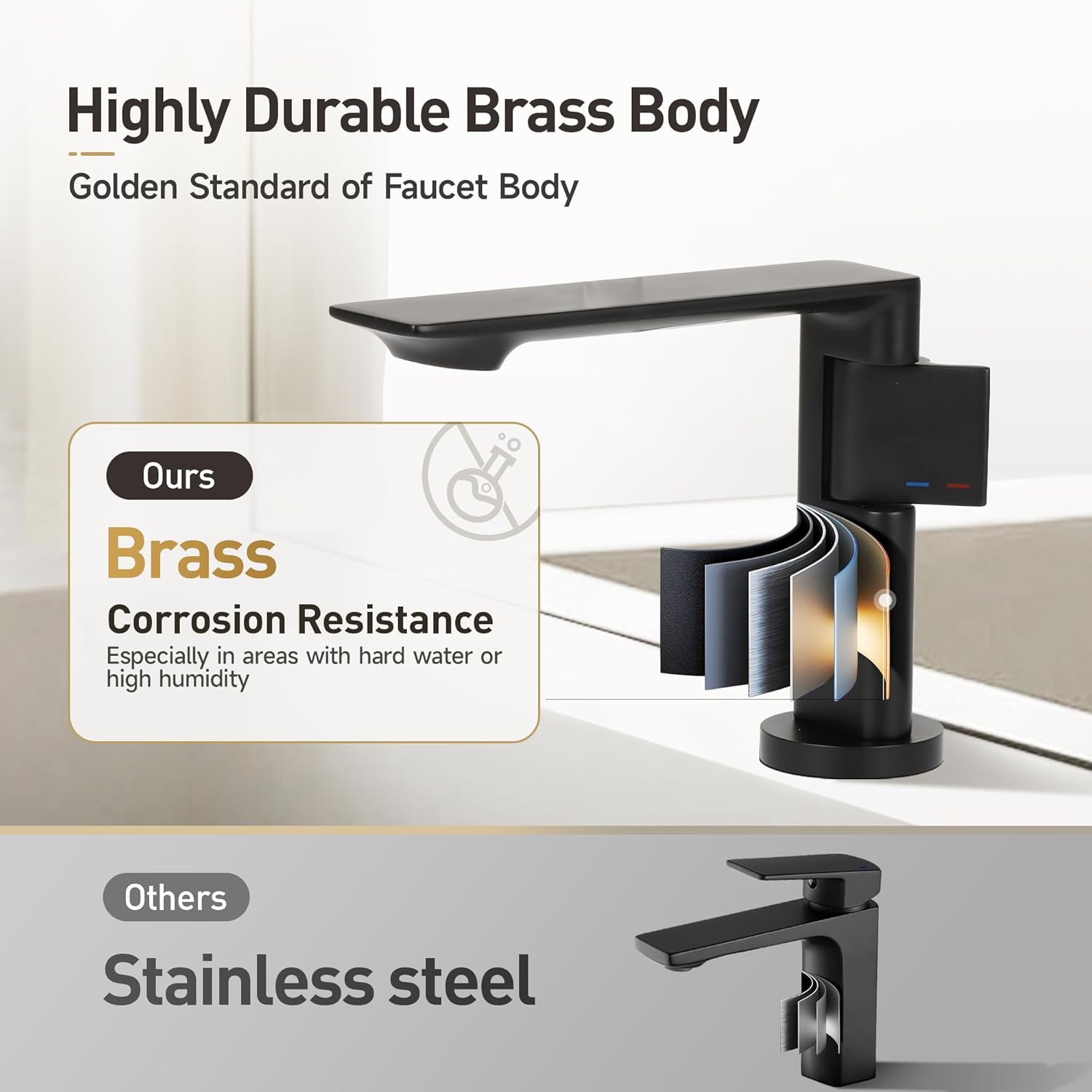 Modern Single Hole Bathroom Faucet | 5.3" Matte Black Luxury Vessel Sink Faucet | Spot-Free Finish & Anti-Splash Design | Premium Ceramic Valve, Easy Installation | 1 or 3 Hole