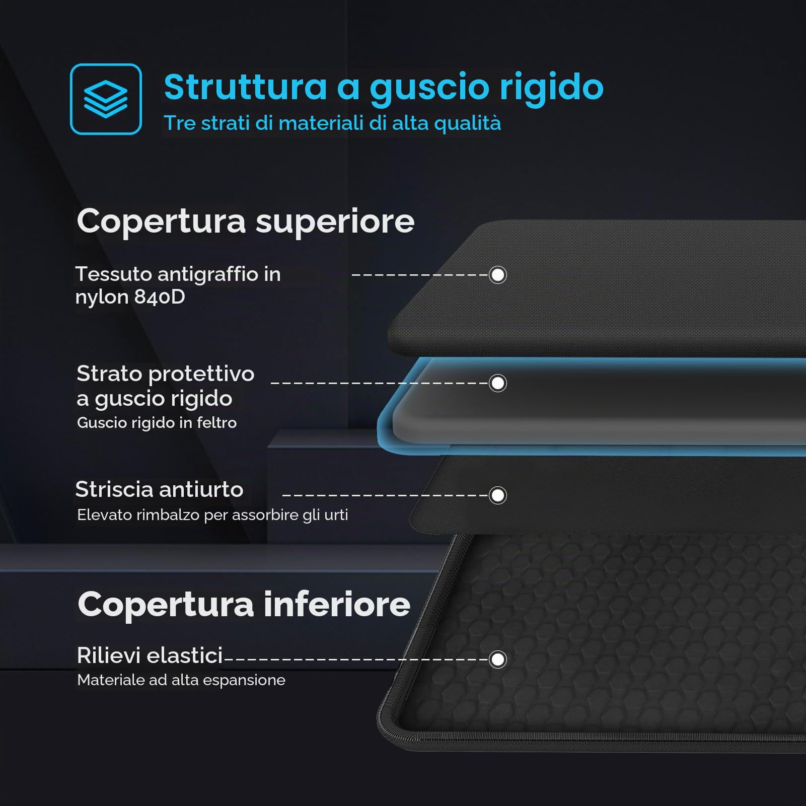 Smatree Custodia per laptop compatibile con Acer Predator Helios 18 Gaming Laptop da 18 pollici, per DELL Alienware m18 R2/m18 Gaming Laptop da 18 pollici Borsa impermeabile (A800XL)