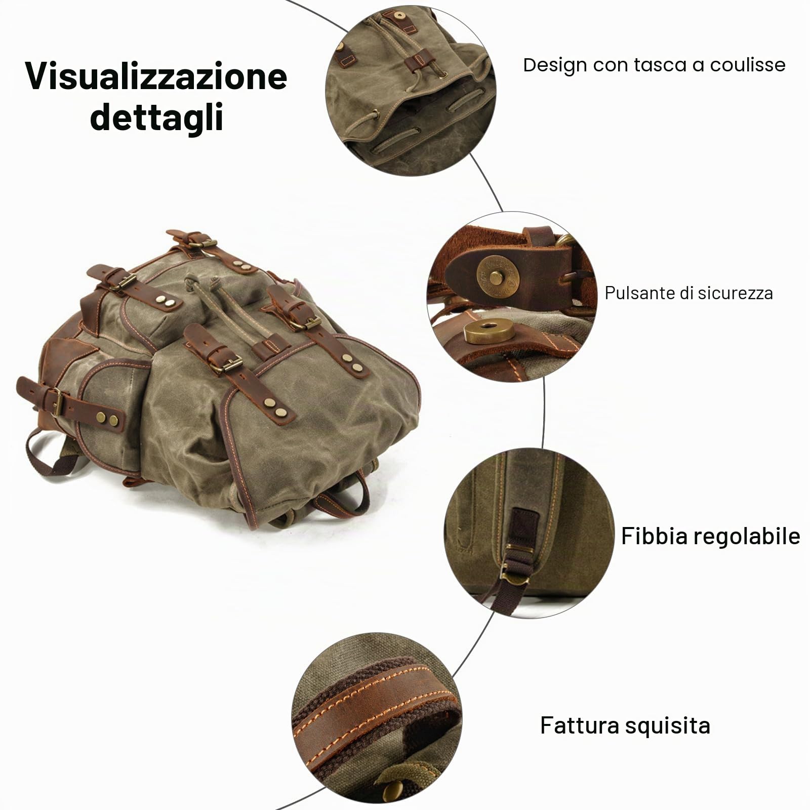 FANDARE Zaino per Uomo e Donna Zaino Casual Grande Capacità 21.6L Design Vintage Zaino in Tela per Viaggio e Lavoro Borsa per Laptop 15.6 Pollici