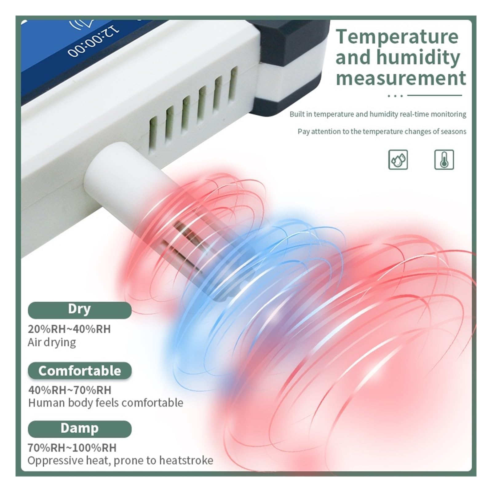 Monitor digitale della qualità dell'aria di CO2 - Analizzatore di gas professionale con umidità della temperatura e display chiaro per la casa della tenda di coltivazione (SR-510) (Sr-510)