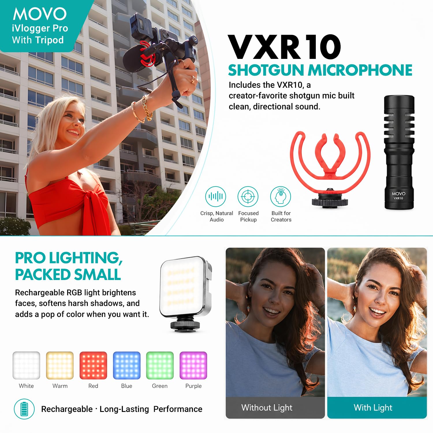 Movo iVlogger-Pro Kit de vlogging avec trépied Complet pour iPhone/Android Youtube Starter Kit pour créateurs de Contenu, Accessoires : trépied de téléphone, Support de téléphone, lumière RVB et