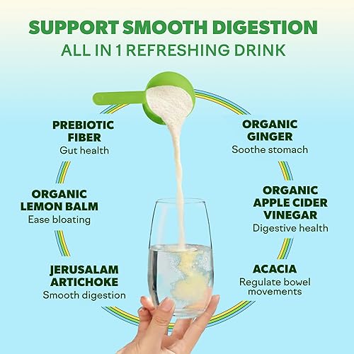 Miniatura 4 de Feel Goods Gut Guardian, Digestive Health Powder Drink Mix - Probiotic Fiber Powder with Prebiotics & L Glutamine for Gut Health, Bloating Relief &