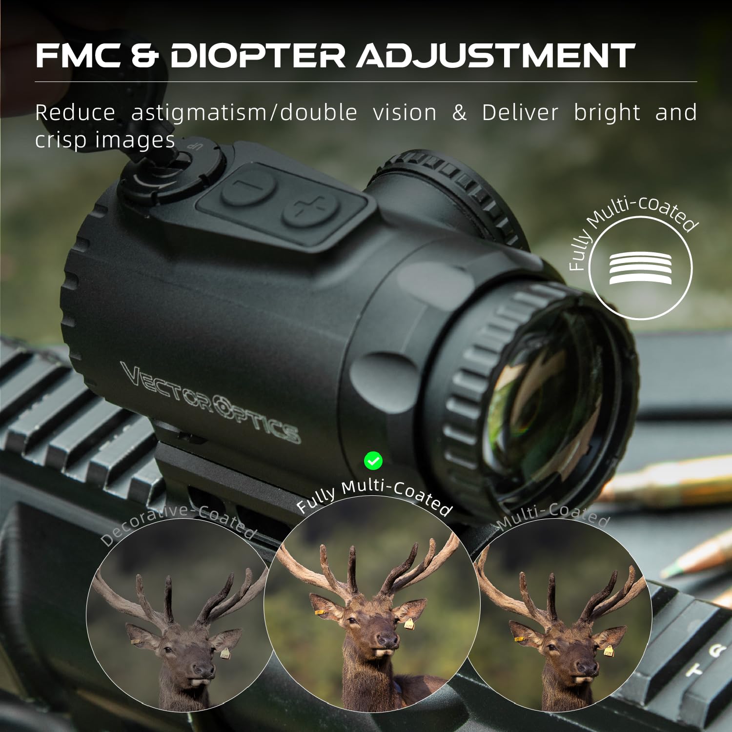 Amazon.com : Vector Optics Paragon 1x16 Mini Prism Sight 2