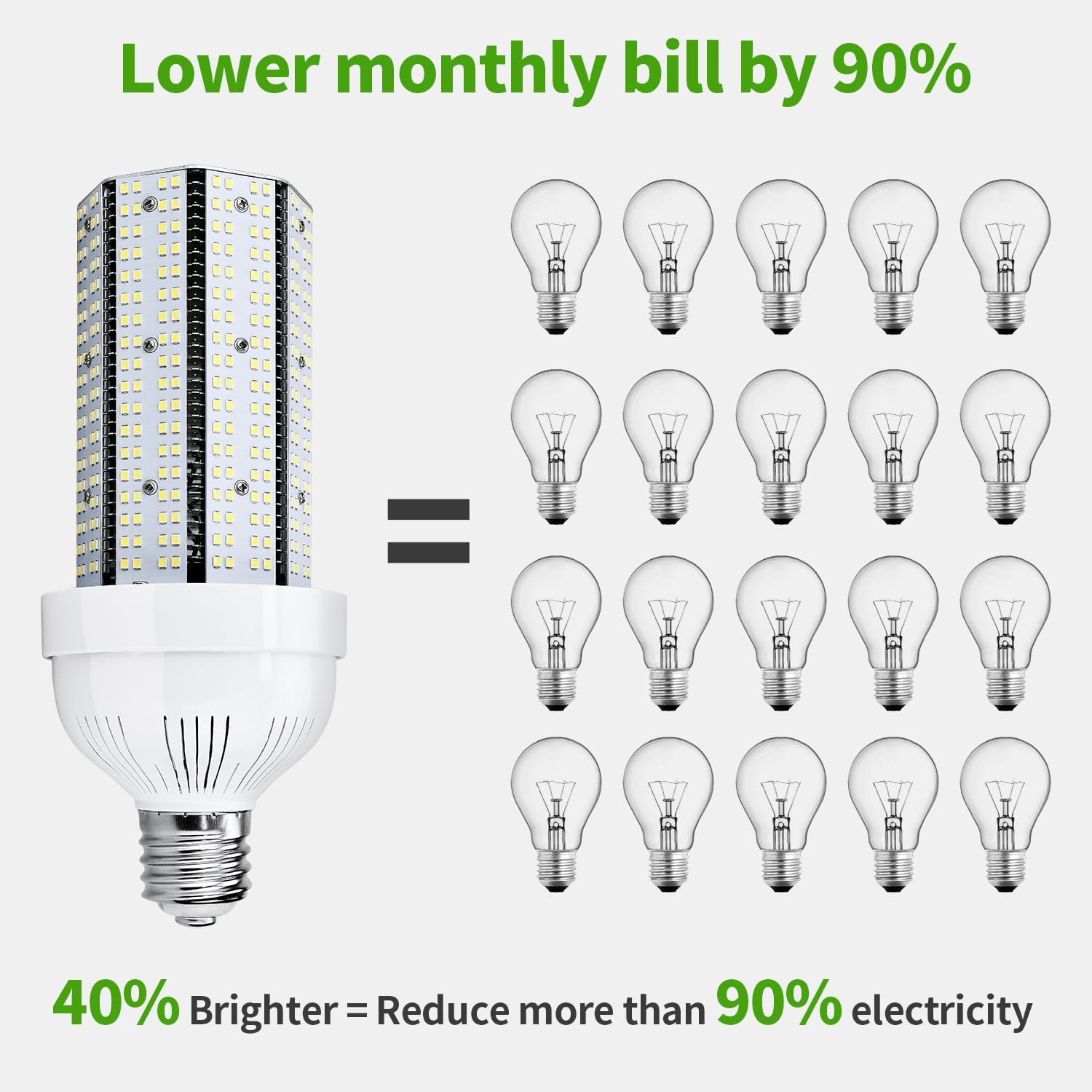12pcs 85W 480Volt LED Corn Light Bulb E39 Cob Corn Light 3000K Daylight Garage Light for High Bay — view 5