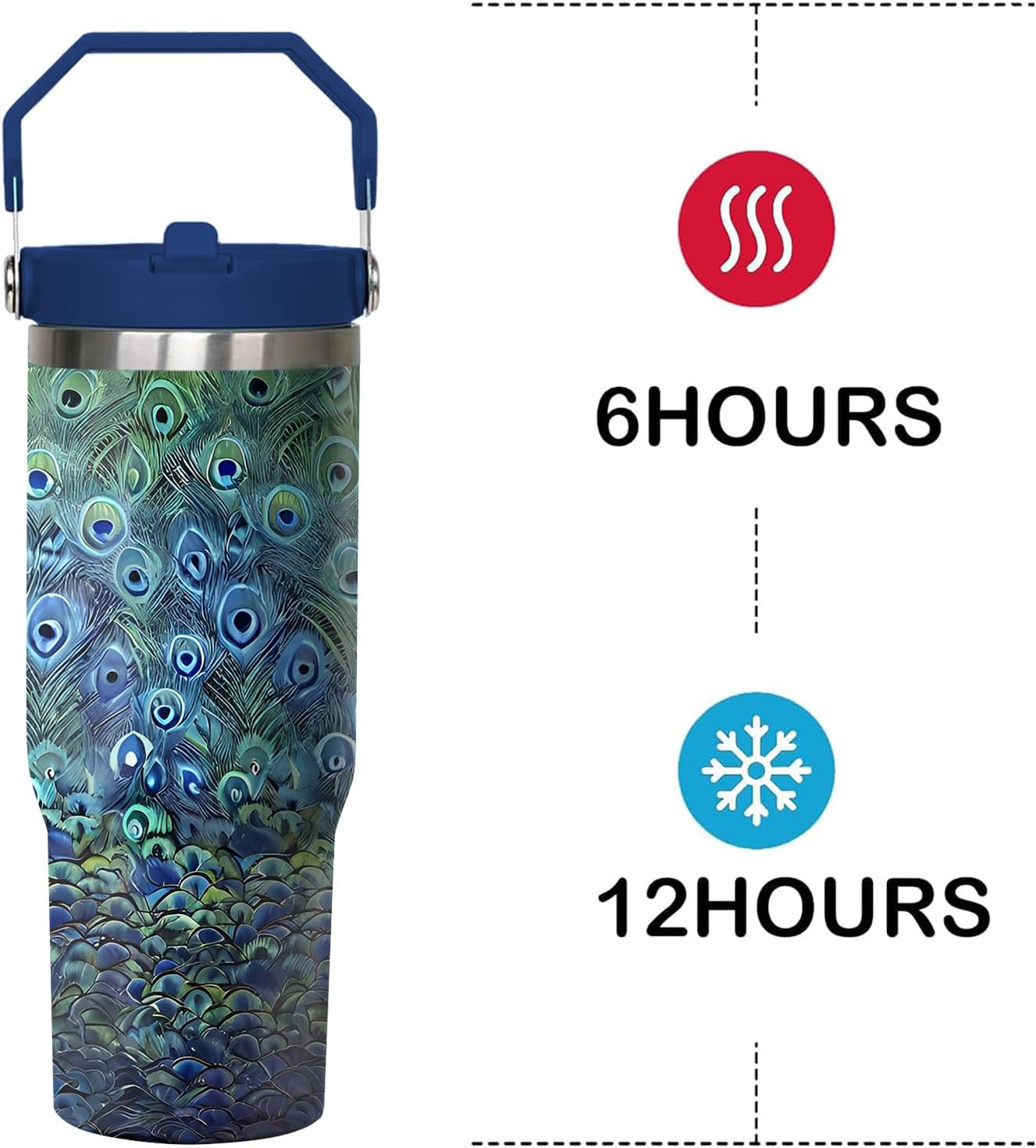 30 oz Peacock Tumbler with Handle and Flip Straw, Colorful Bird Coffee Mug Water Bottle Stainless Steel Cup, Valentines Birthday Gifts for Animal Lovers - Image 4