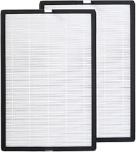 2 Pack EPI-186 Replacement Filter for COLZER EPI-186 Air ...