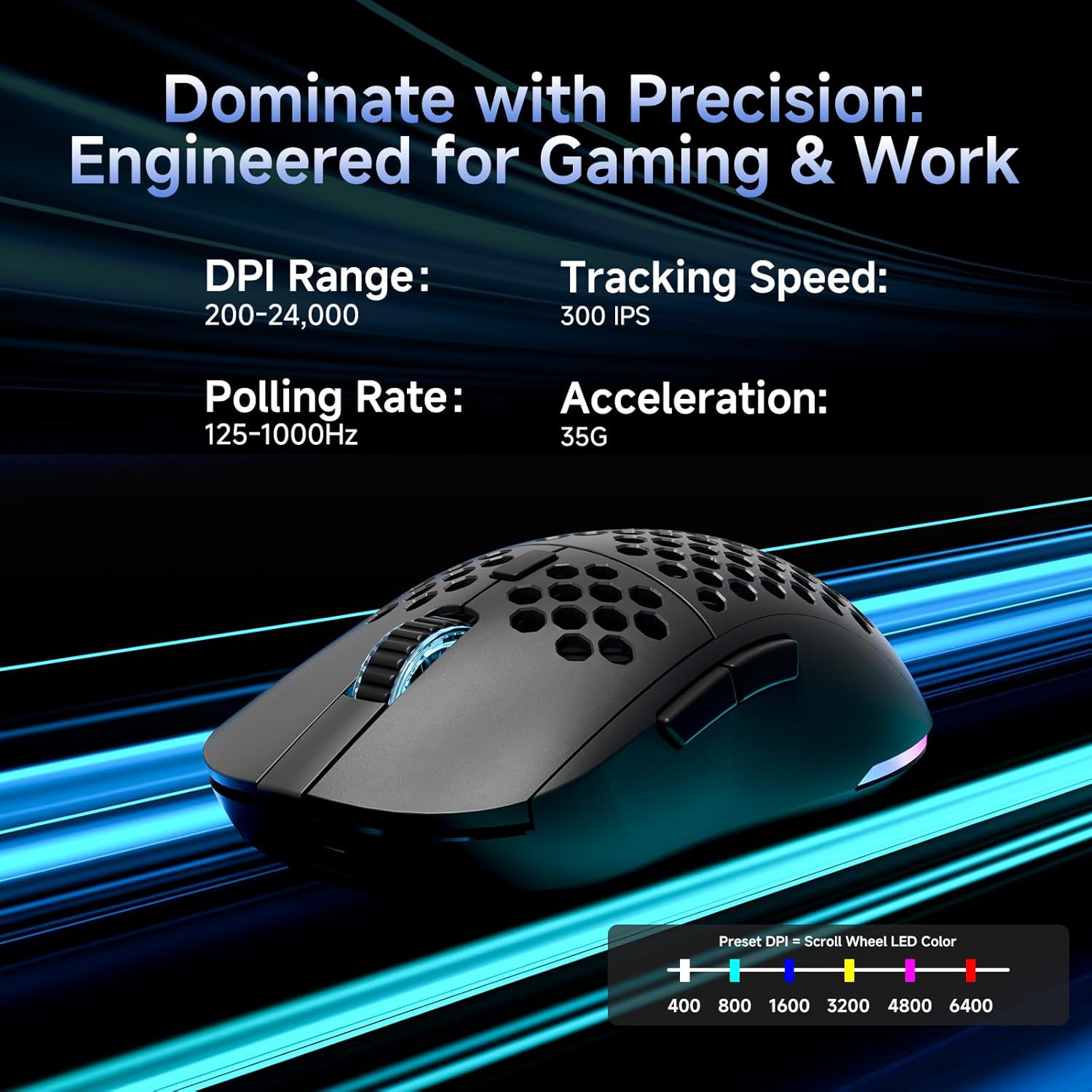 Diagram showing the DPI range, tracking speed, polling rate, and acceleration of the Dierya M1 gaming mouse, with a visual representation of DPI presets and their corresponding scroll wheel LED colors.
