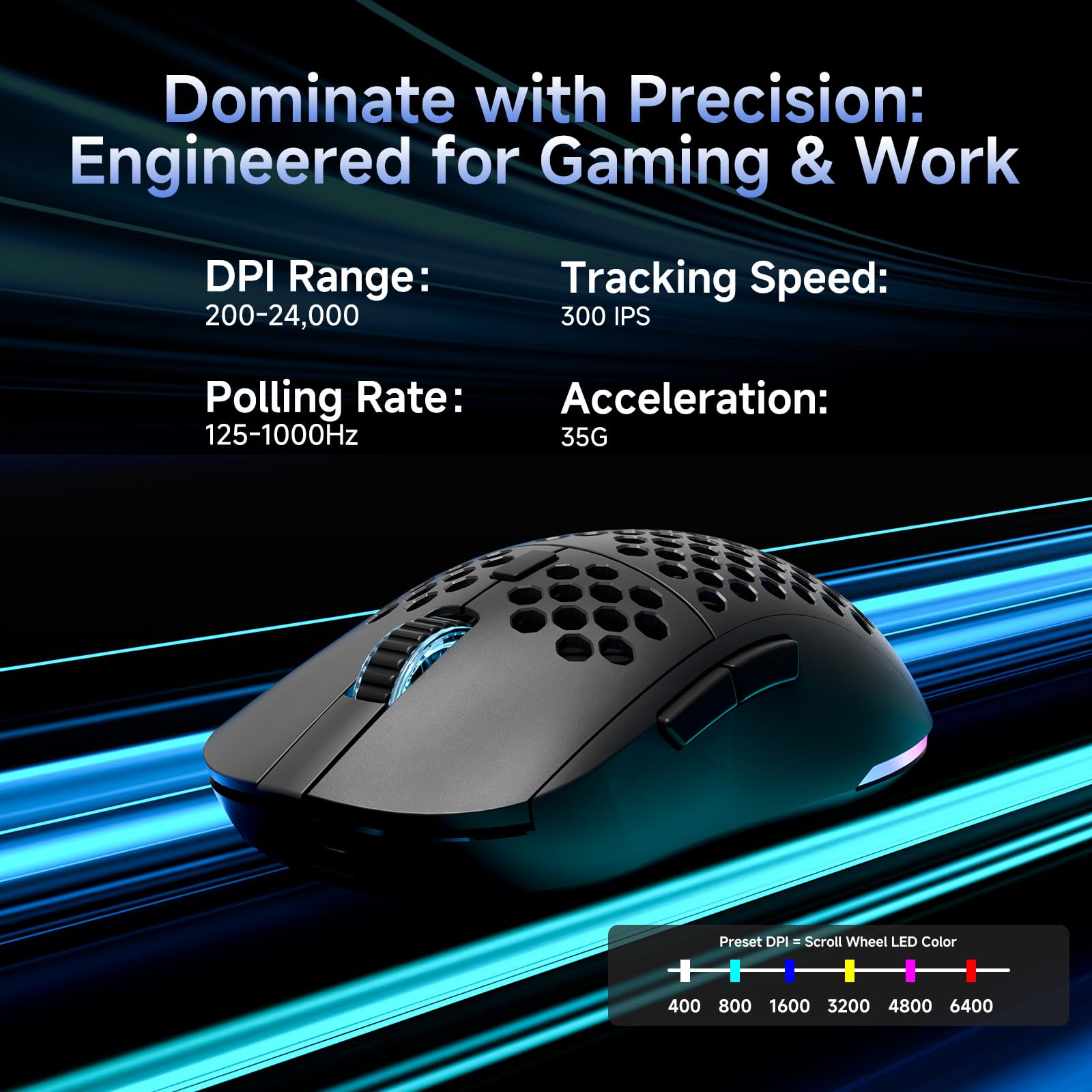 Dierya Ensemble Gaming sans Fil, M1 Souris Gamer 24000 DPI et DK68 Clavier Mécanique 65% Noir, Setup PC Multitâche Minimaliste (Pack de 2)