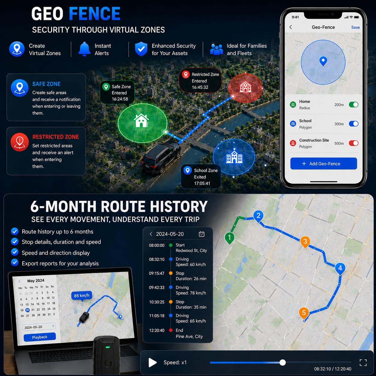 TKMARS Traceur GPS Voiture 4G Longue Autonomie 6 Mois, Suivi en Temps Réel, Aimanté, Étanche IP67, Plusieurs Alertes pour iOS/Android TK918