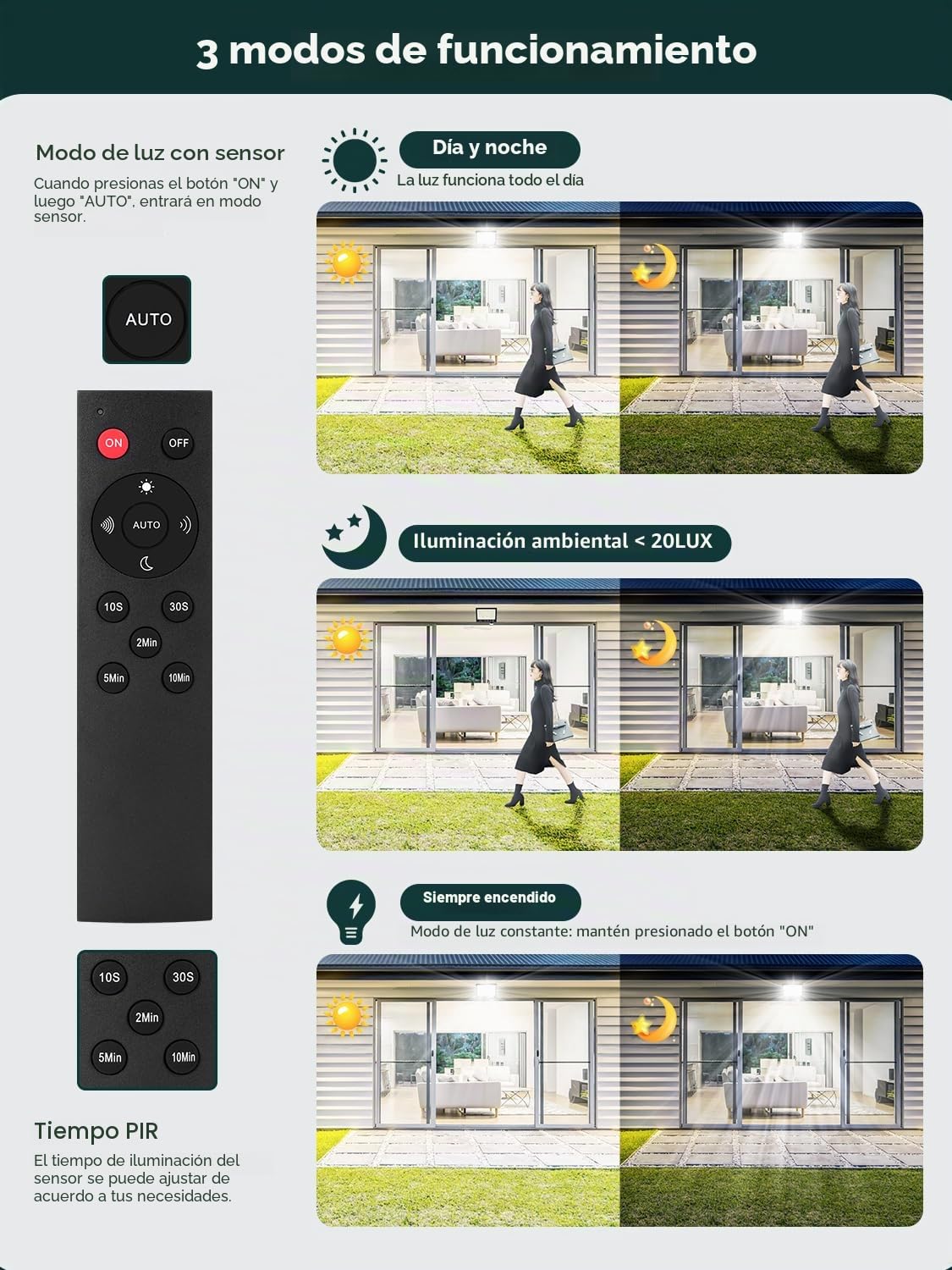 Focos LED Exterior con Sensor Movimiento 150W,15000LM Foco Exterior Potente con Mando a Distancia,6500K Blanco Frío Foco Proyector, IP66 Impermeable Luz LED para Jardín Terraza Garaje