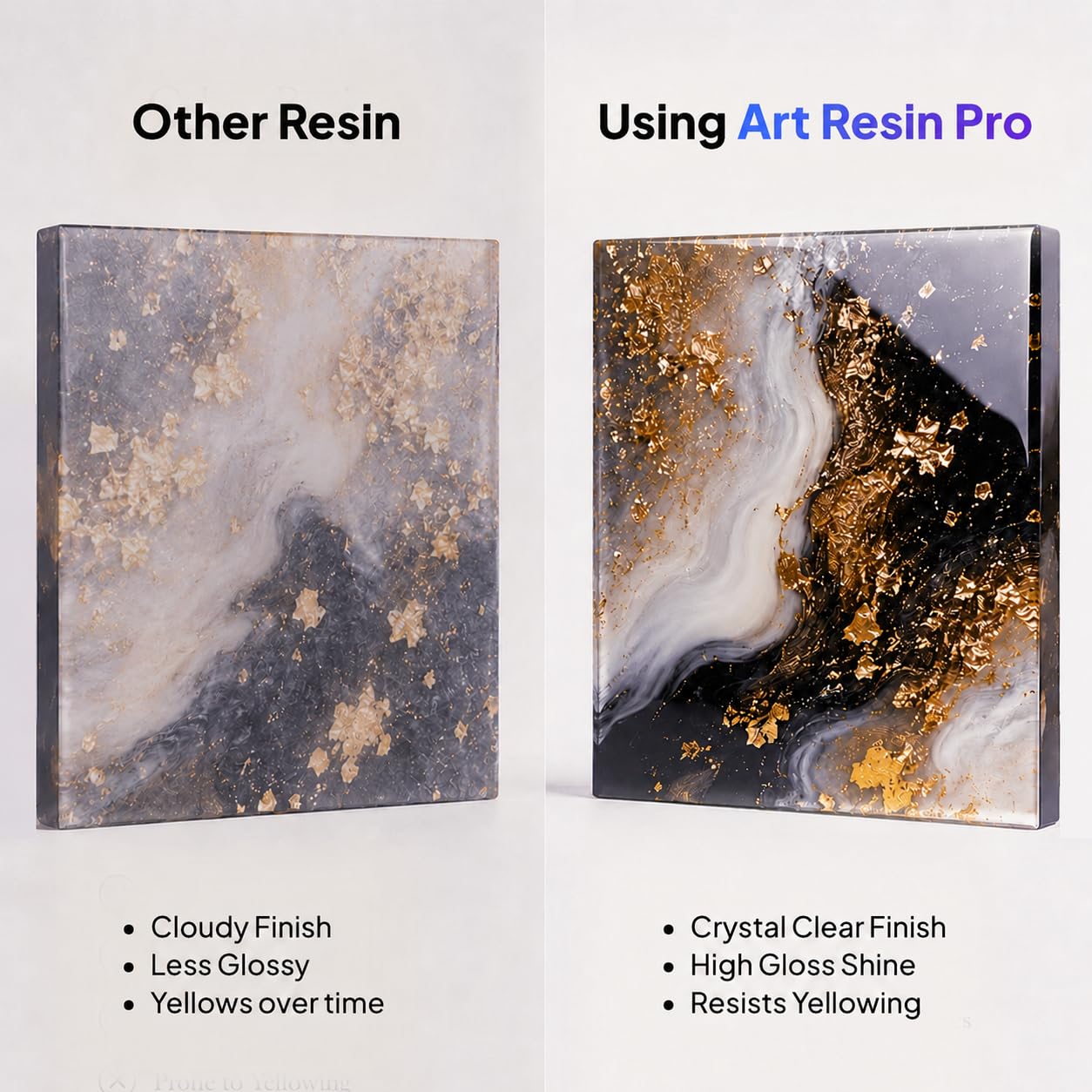 MAGNIFICO Art Resin Pro 2:1 Clear Epoxy Resin & Hardener Kit | 3 KG product image 4