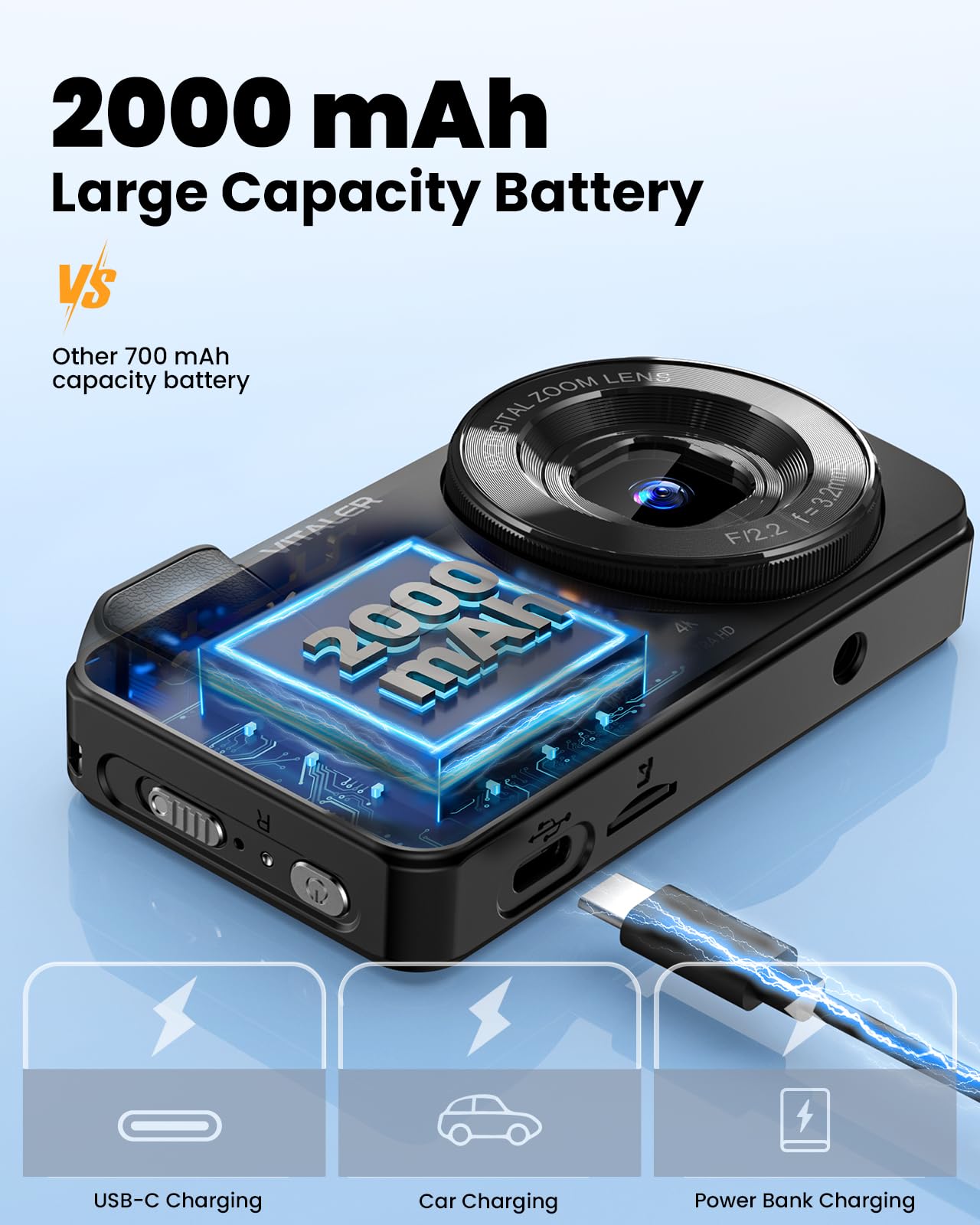 Fotocamera digitale, autofocus 48 MP 4 K fotocamera per fotografia con scheda da 32 GB, fotocamera digitale compatta portatile per adolescenti adulti principianti bambini con guscio in metallo