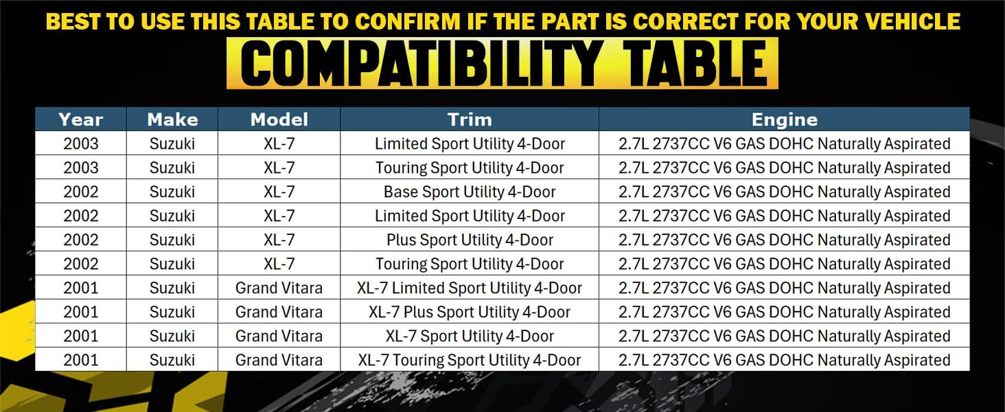 Northeastern Exhaust | Direct-Fit Resonator Pipe & Muffler Exhaust System Kit Compatible for Grand Vitara 2001 | XL7 2002-2003 2.7L | Free Gaskets Included | Automotive Replacement Part