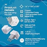 Ceptics Canada to Italy, Chile, Libya Travel Adapter (Type L) - Dual Input - Ultra Compact - Charge your Cell Phone, Laptops, Tablets (CT-12A, 3 Pack)