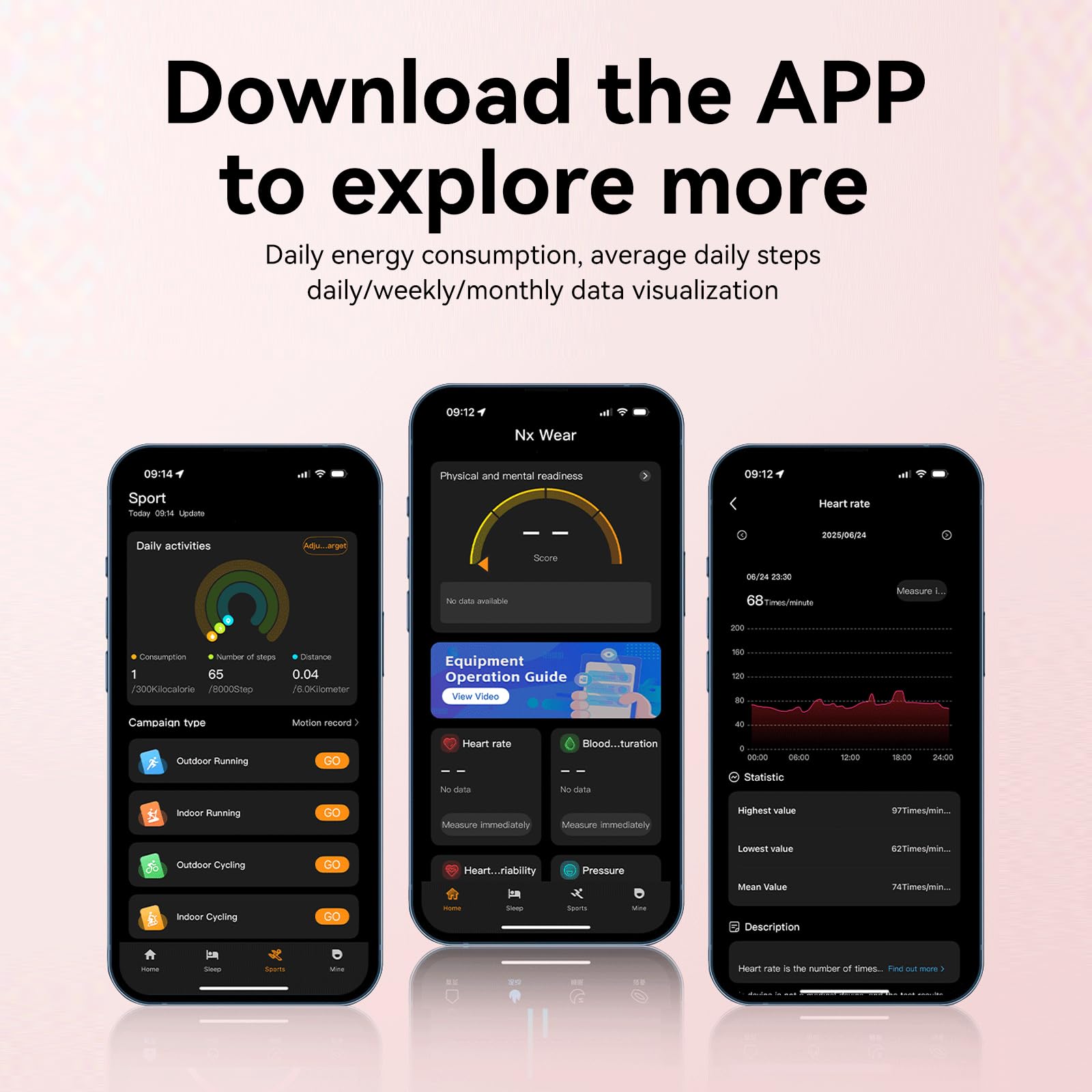 Health Smart Bracelet,Gifts for Christmas Women Men,White Elephant Gifts,Activity & Fitness Trackers/Heart Rate/Blood Pressure/ 24/7 Sleep Tracker,Waterproof & Free App(Black)