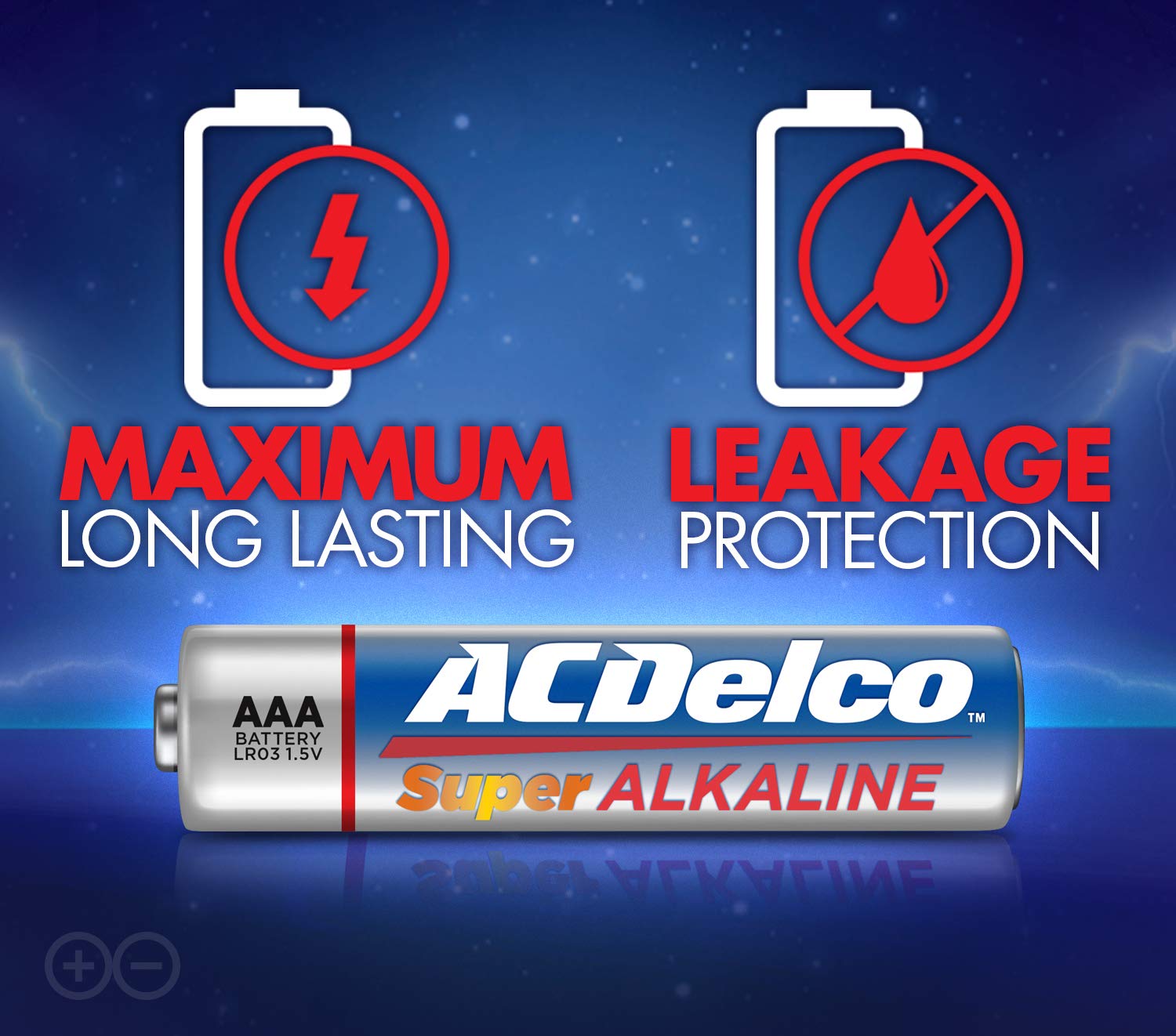 ACDelco 100Count AAA Batteries, Maximum Power Super Alkaline Battery