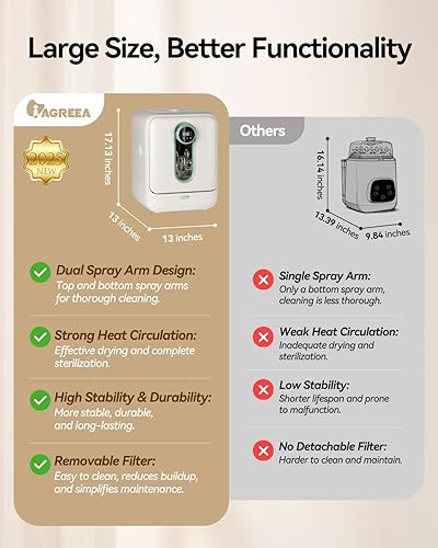 Miniatura 3 de IAGREEA Lavadora de biberones, esterilizador y secadora, máquina de limpieza profesional todo en uno para biberones, piezas de bomba y artículos