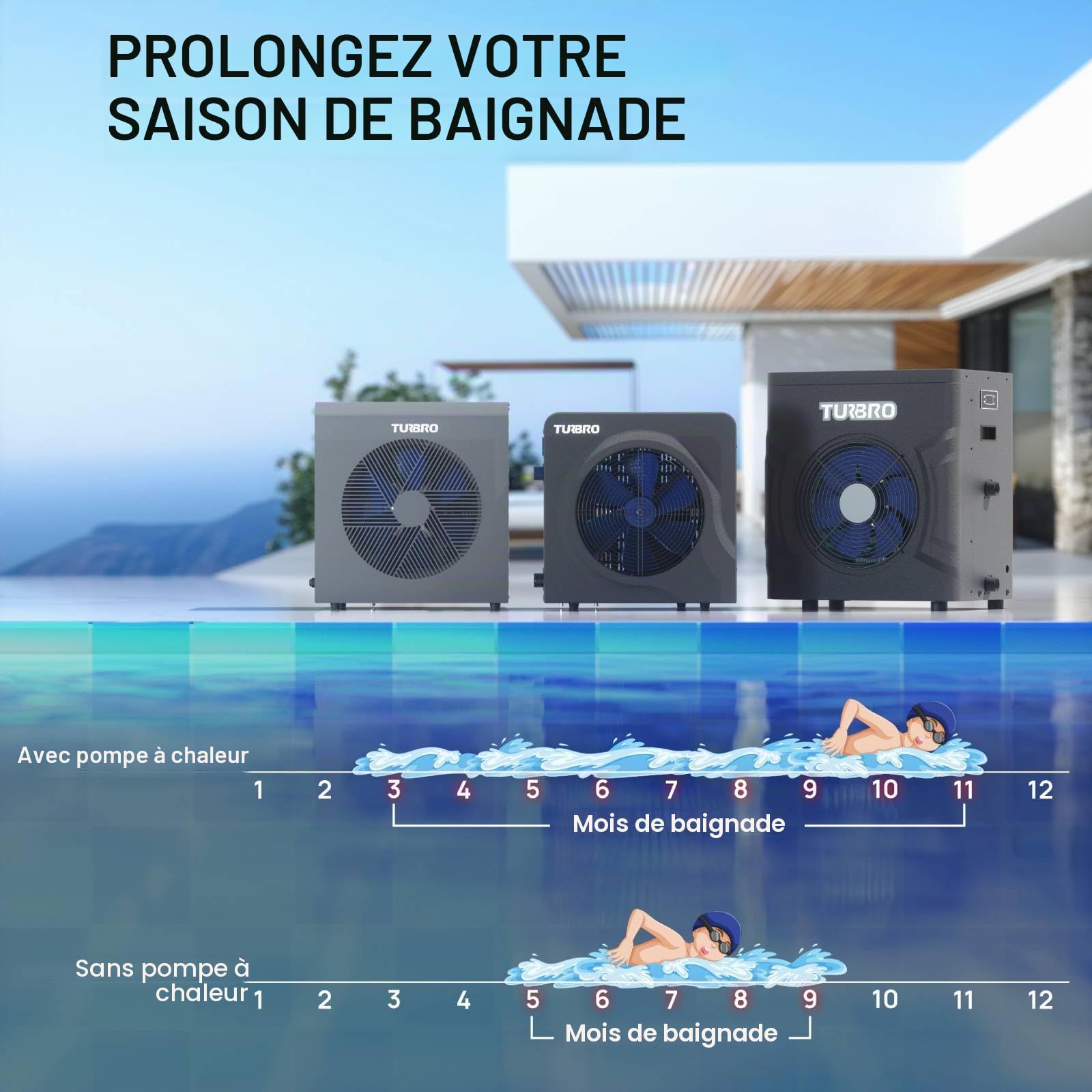 TURBRO Pompe à Chaleur Piscine 6000W Hors-Sol et Spa, 20m³, Titane | Chauffage et refroidissement, COP jusqu'à 9,38, compresseur DC Inverter, vanne 4 voies, IPX4, installation facile