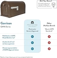 Vista 7 de Buzones Gibraltar Garrison GM160VBEC buzón de acero galvanizado bronce veneciano de gran capacidad, para montaje en poste