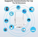 WiFi Extender, WiFi Extender Signal Booster up to 1200Mbps, Dual Band 2.4GHz & 5GHz WiFi Range Extender with Ethernet Port, Wireless Internet Repeater for Home, Compatible with Alexa, & Smart Devices