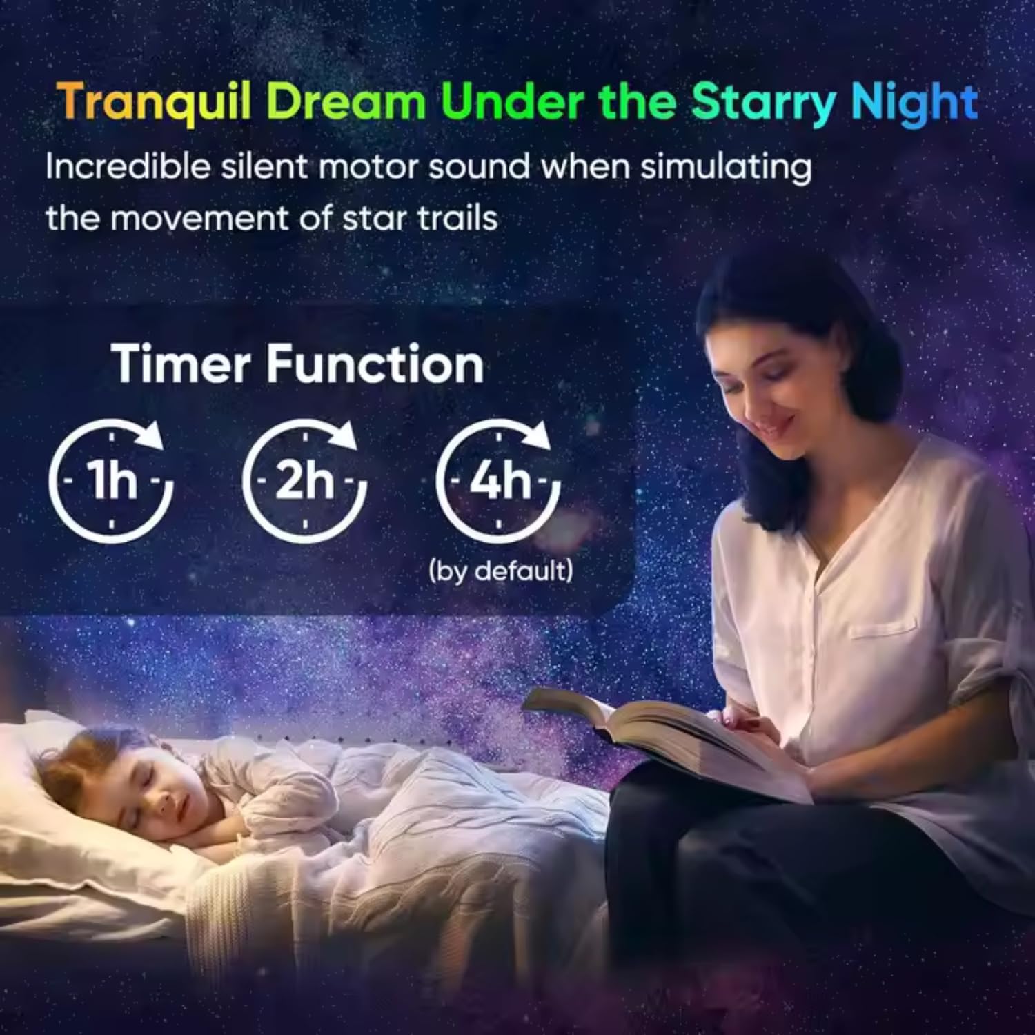 One94Store Galaxy Projector Night Light – HD Star Projector with 12 Replaceable Film Discs & Timer | Planetarium Ceiling Light for Bedroom, Kids & Adults | Starry Sky & Milky Way Lamp (White) - Image 7 thumbnail